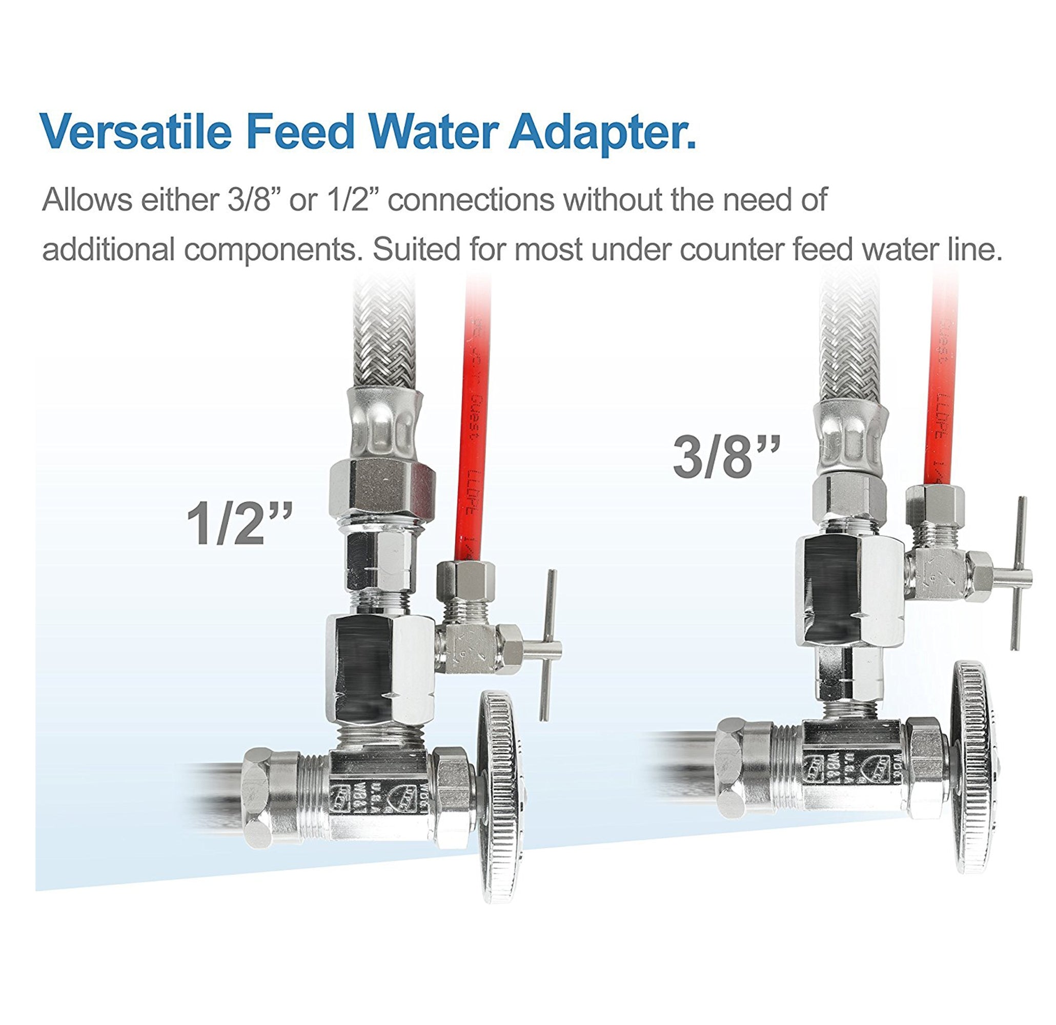 RO-PERM – Ultimate Permeate Pumped Reverse Osmosis Water Systems for Drinking Water, for Low Pressure Homes