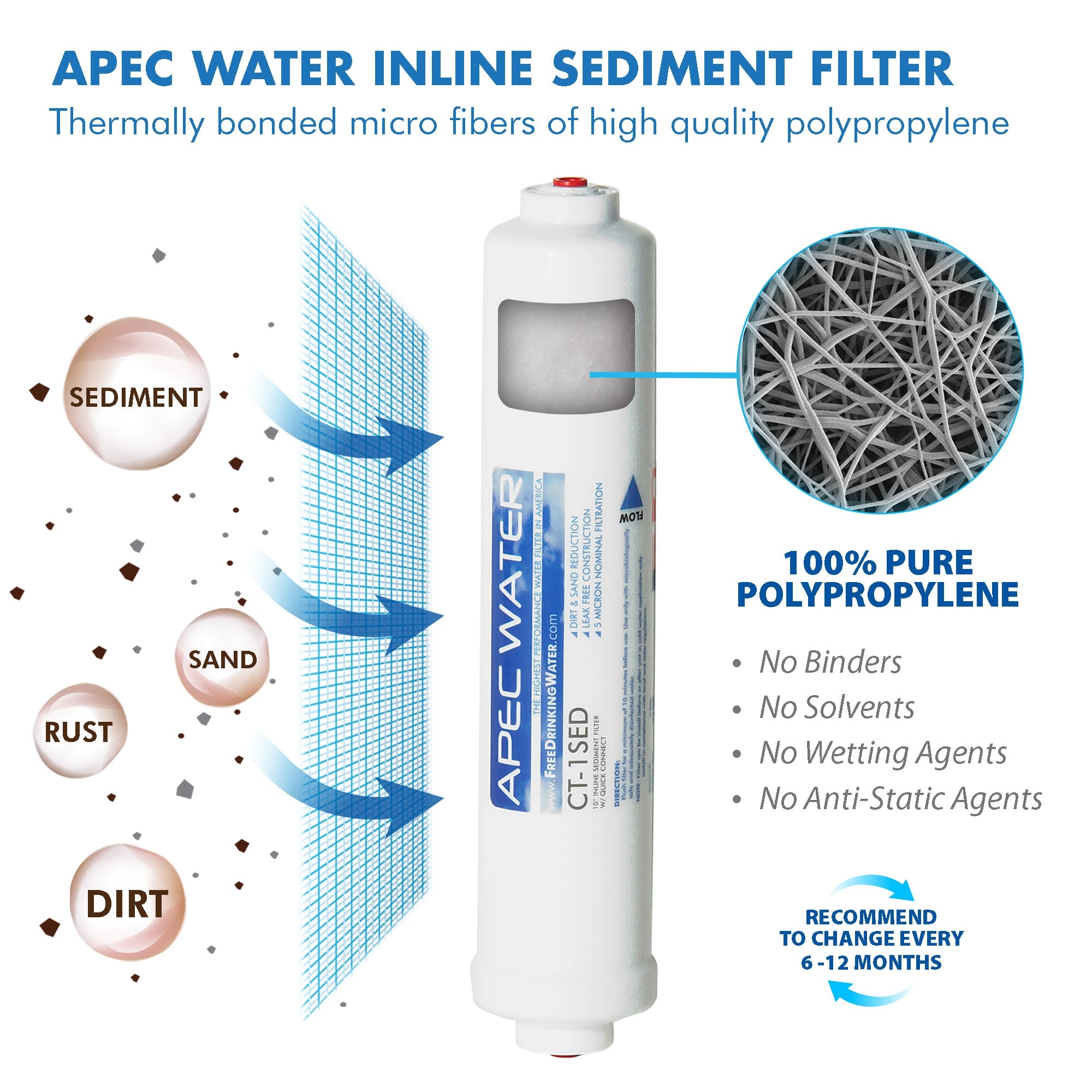 APEC ULTIMATE Inline Sediment Pre-filter 10 Inch, with 1/4"Quick-Connect