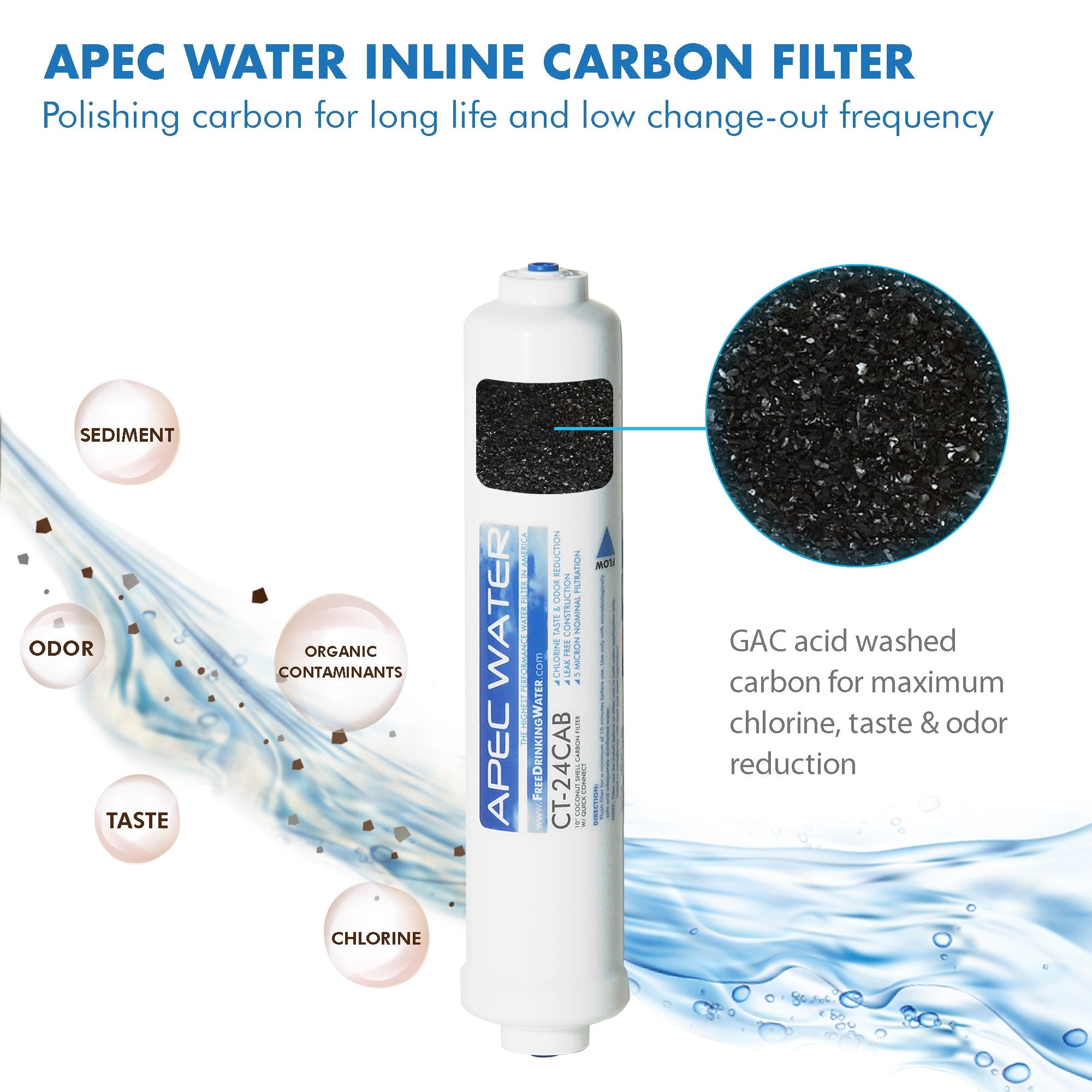 APEC ULTIMATE Inline Carbon Pre-filter 10 Inch,  with 1/4" Quick-Connect