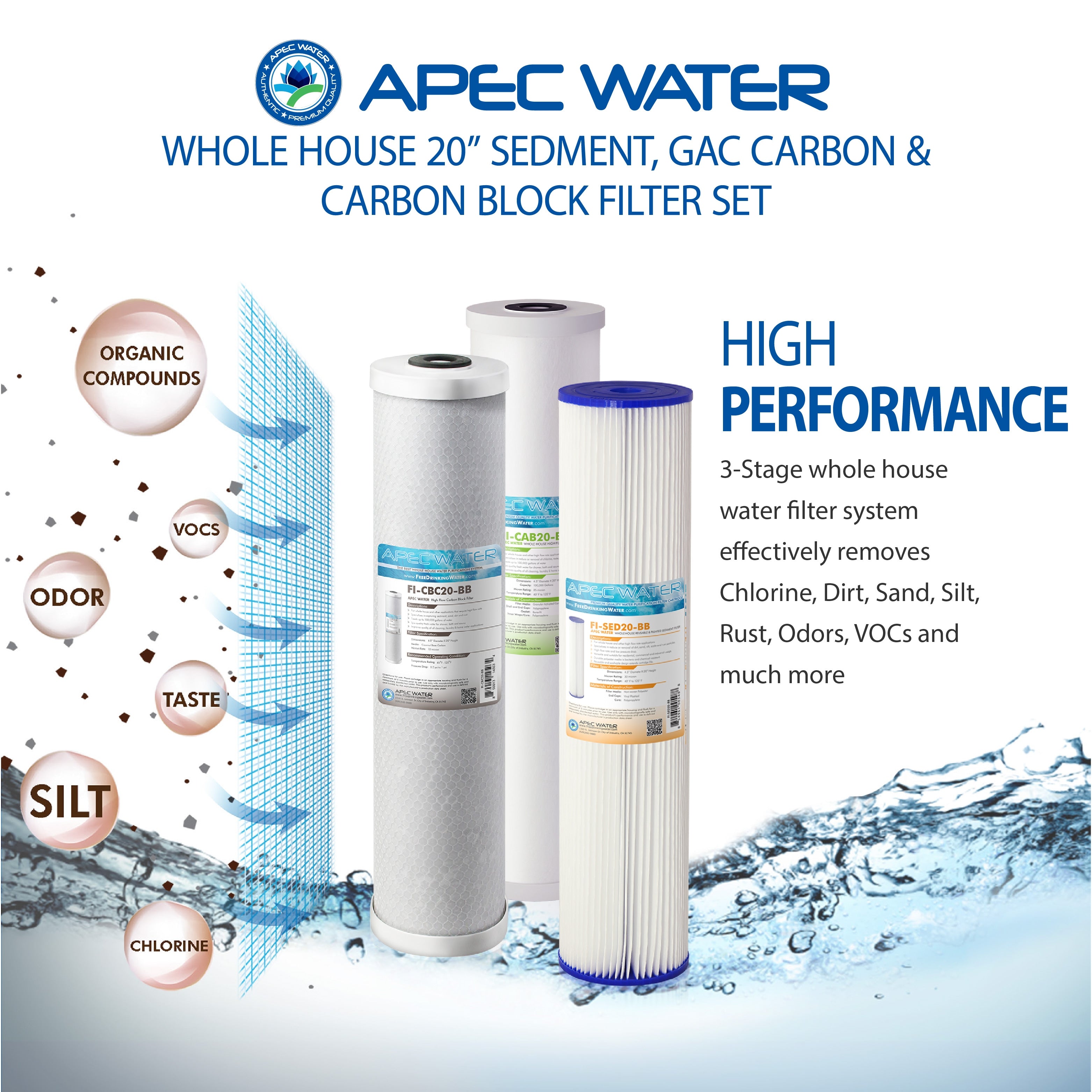 APEC 20 Inch Whole House Sediment, GAC Carbon, Carbon Block Replacement filter set for CB3-SED-CAB-CBC20-BB