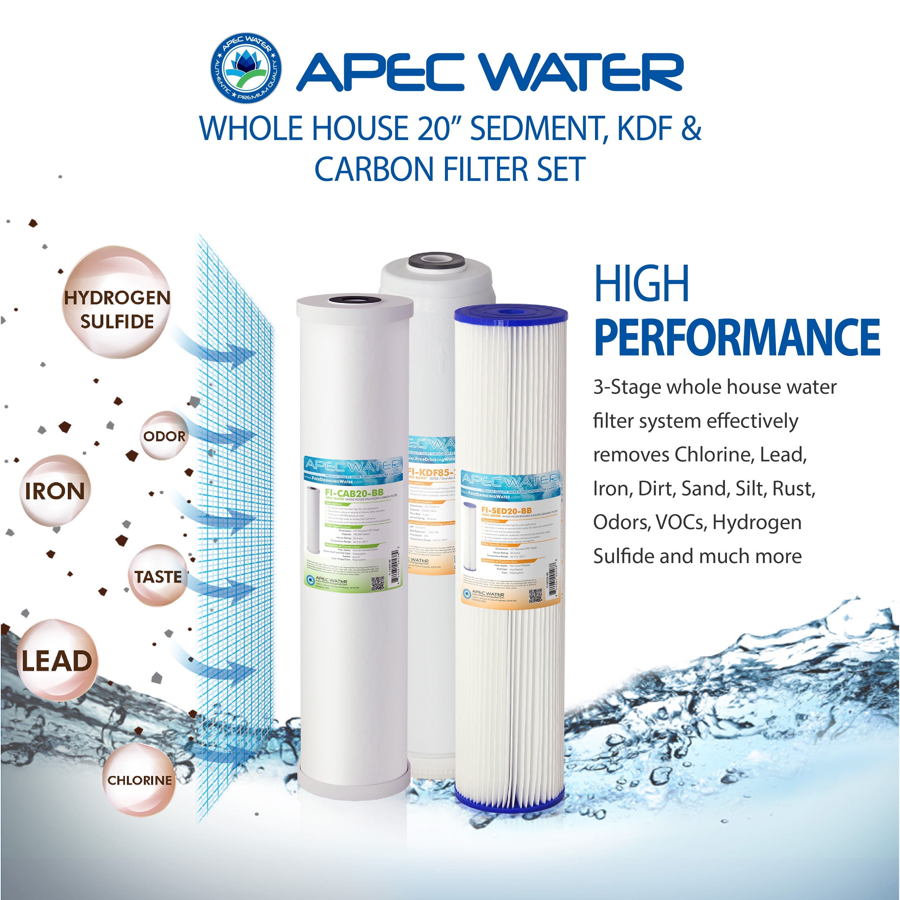 APEC 20 Inch Whole House Sediment, KDF and Carbon Replacement filter set for CB3-SED-KDF-CAB20-BB