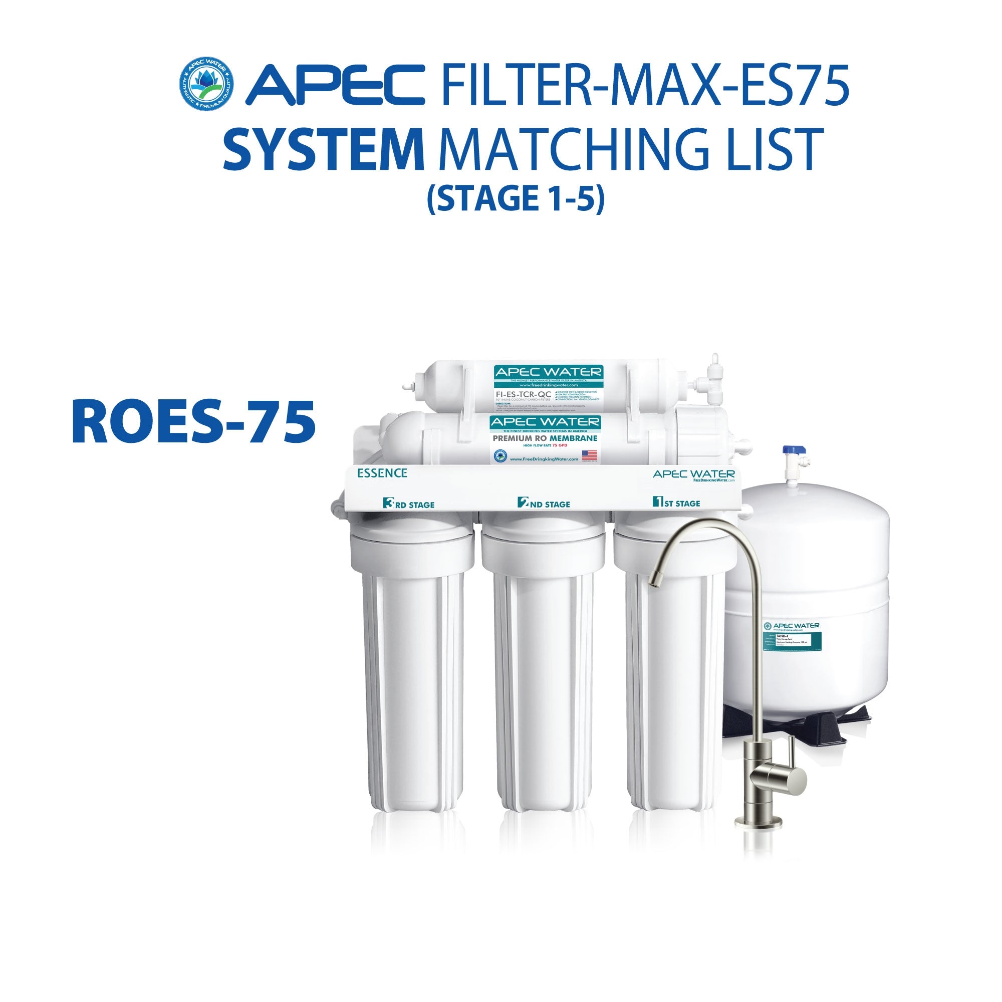 APEC Complete Filter Set for ESSENCE ROES-75 Systems (Stages 1-5)