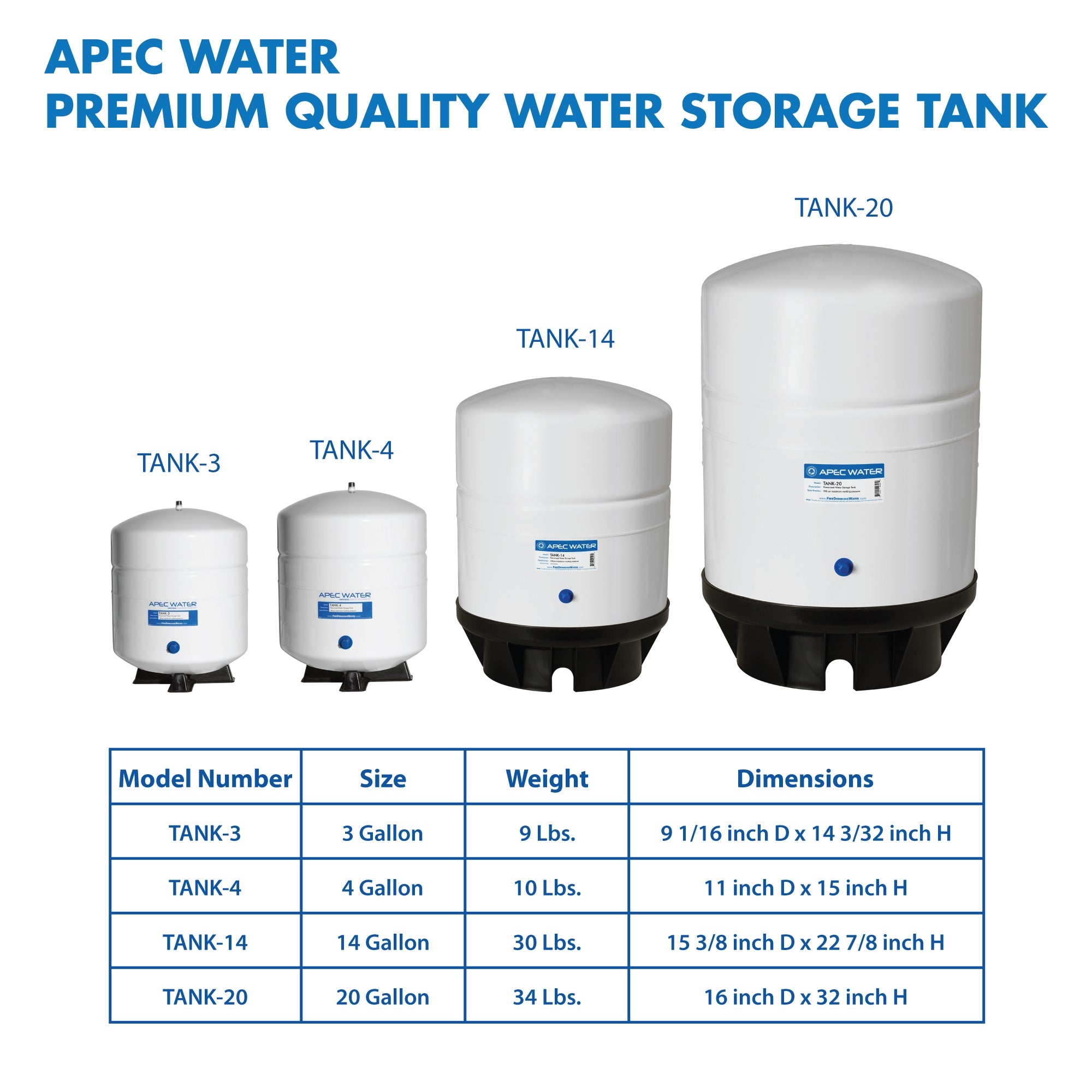 High-Volume Reverse Osmosis Water Storage Tank - 14 Gallon RO Pressure Tank