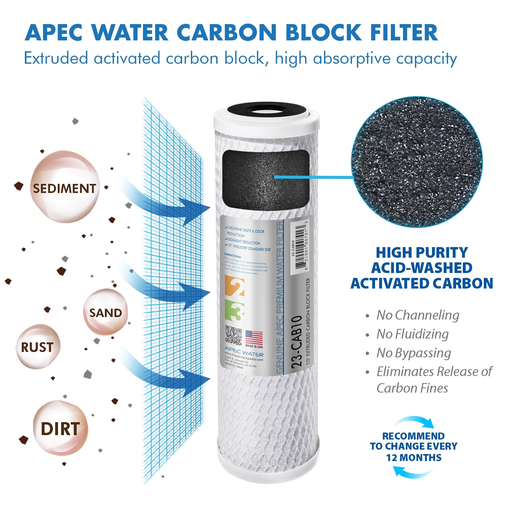 APEC RO Replacement Filters Complete Filter Set for ULTIMATE RO-90 and RO-PERM Models With 1/4"D Tubing (Stages 1-5)