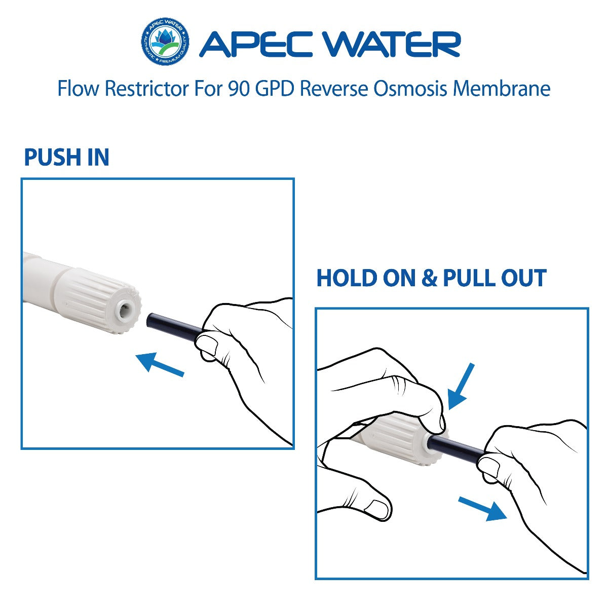 Flow Restrictor for 90 GPD reverse osmosis membrane