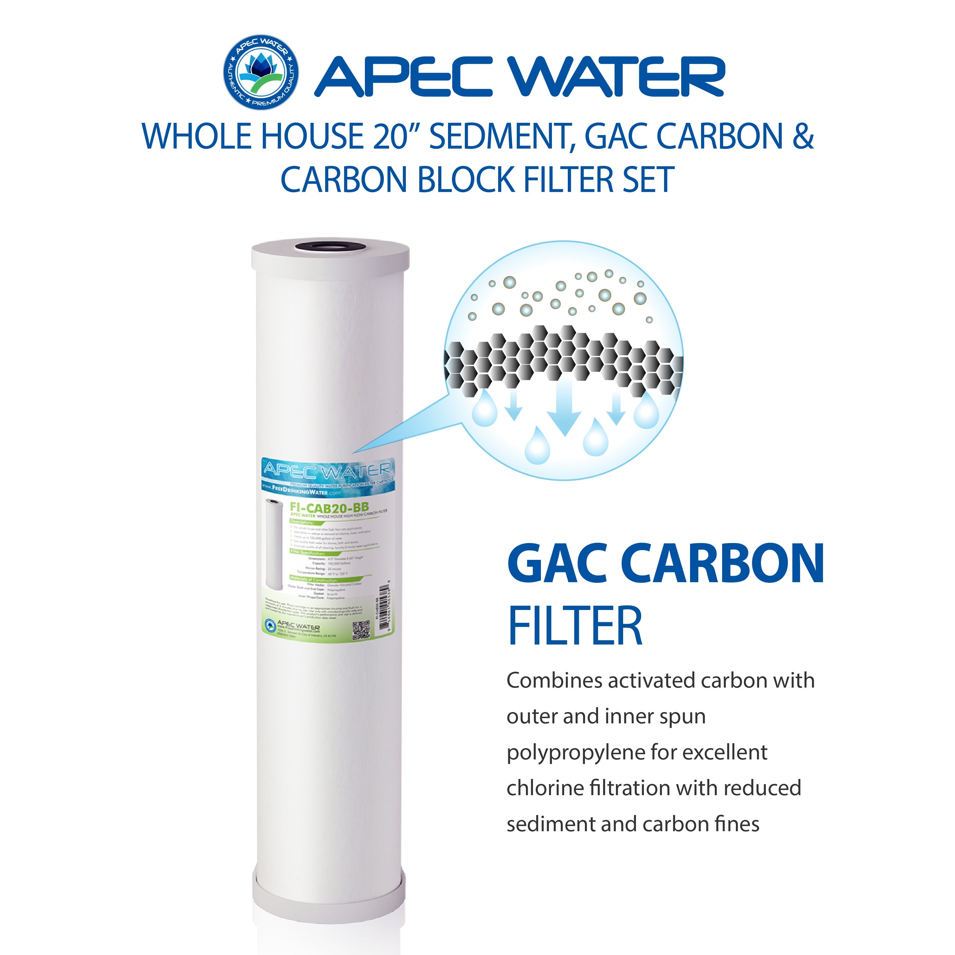 APEC 20 Inch Whole House Sediment, GAC Carbon, Carbon Block Replacement filter set for CB3-SED-CAB-CBC20-BB