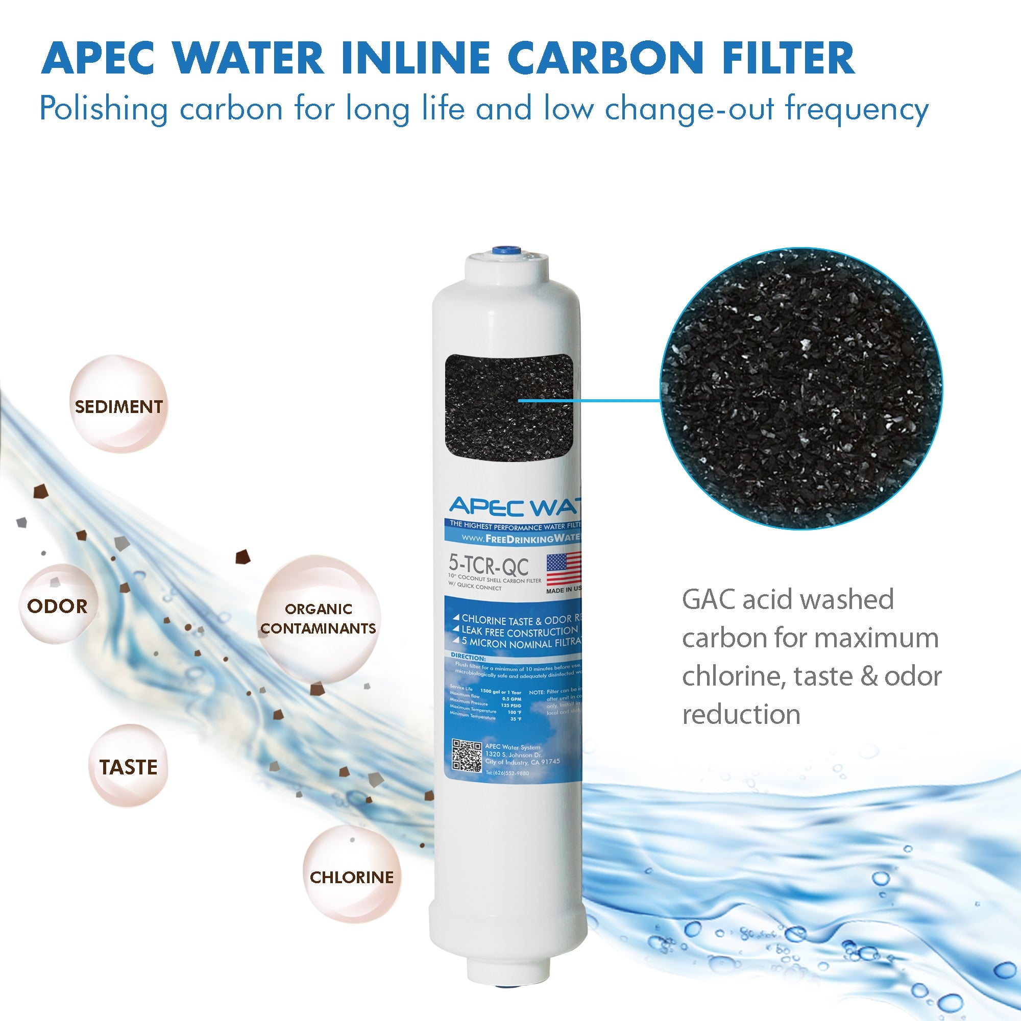 APEC RO Replacement Filters Complete Filter Set for ULTIMATE RO-90 and RO-PERM Models With 1/4"D Tubing (Stages 1-5)