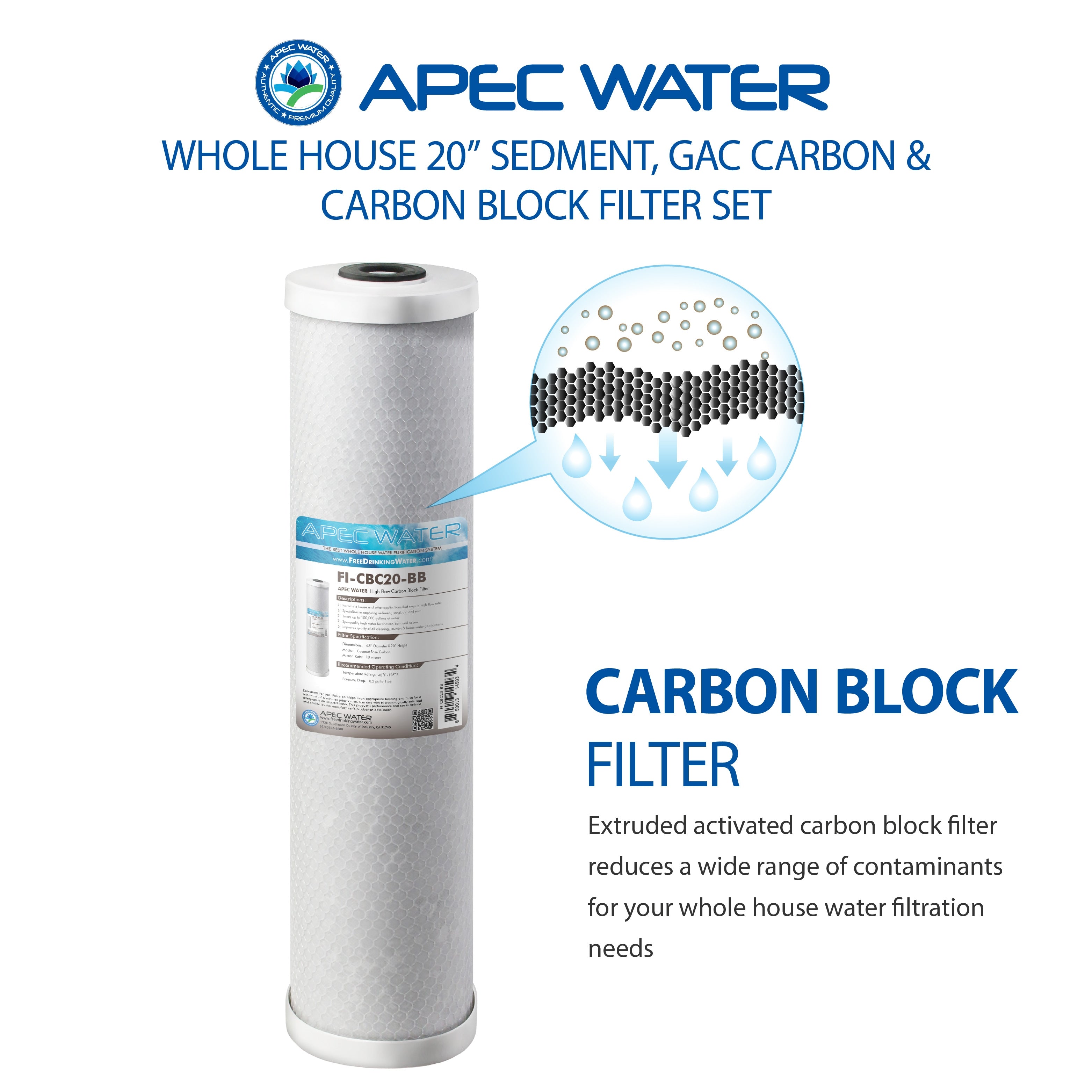 APEC 20 Inch Whole House Sediment, GAC Carbon, Carbon Block Replacement filter set for CB3-SED-CAB-CBC20-BB