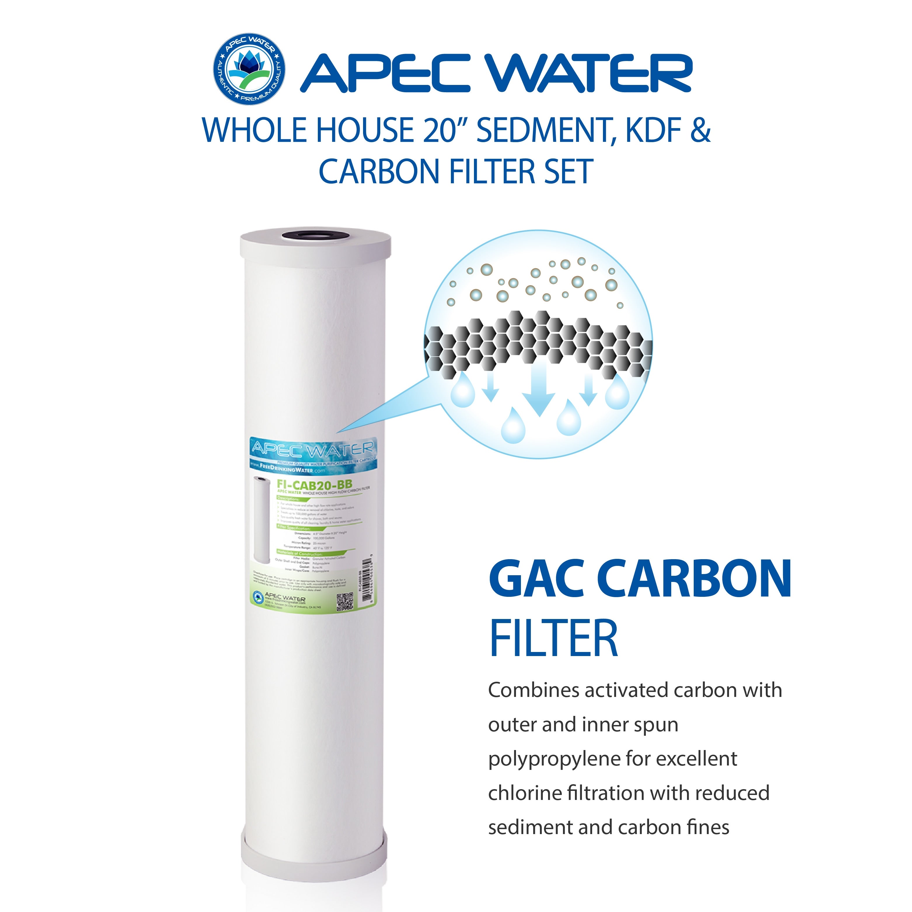 APEC 20 Inch Whole House Sediment, KDF and Carbon Replacement filter set for CB3-SED-KDF-CAB20-BB