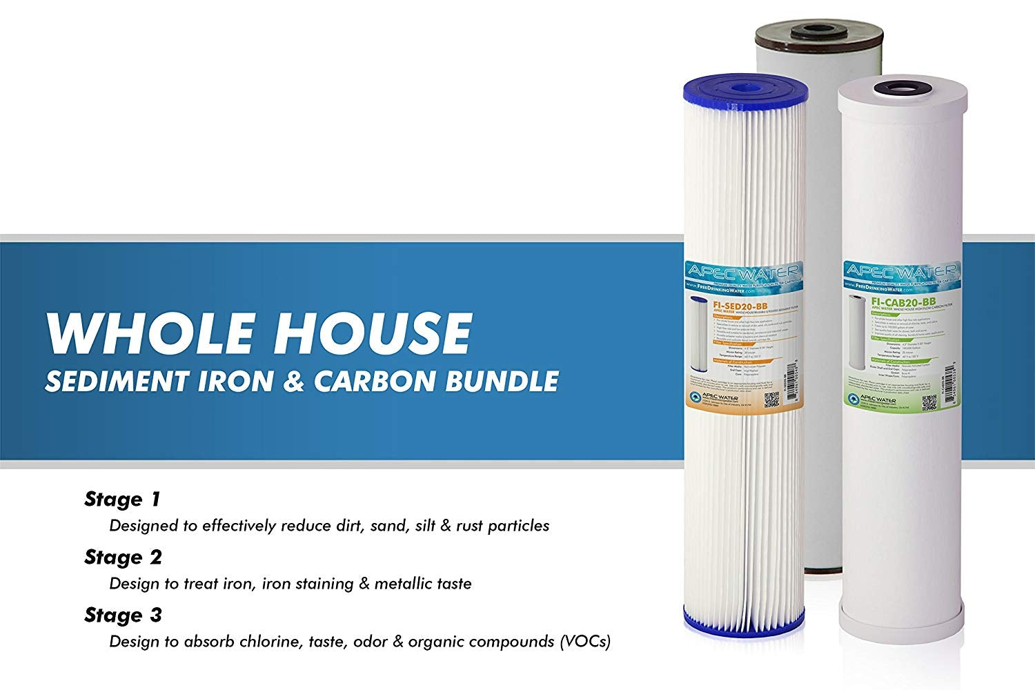 Multi Purpose Combo BB 20 Inch Water Filter for Iron, Sediment, and Chlorine