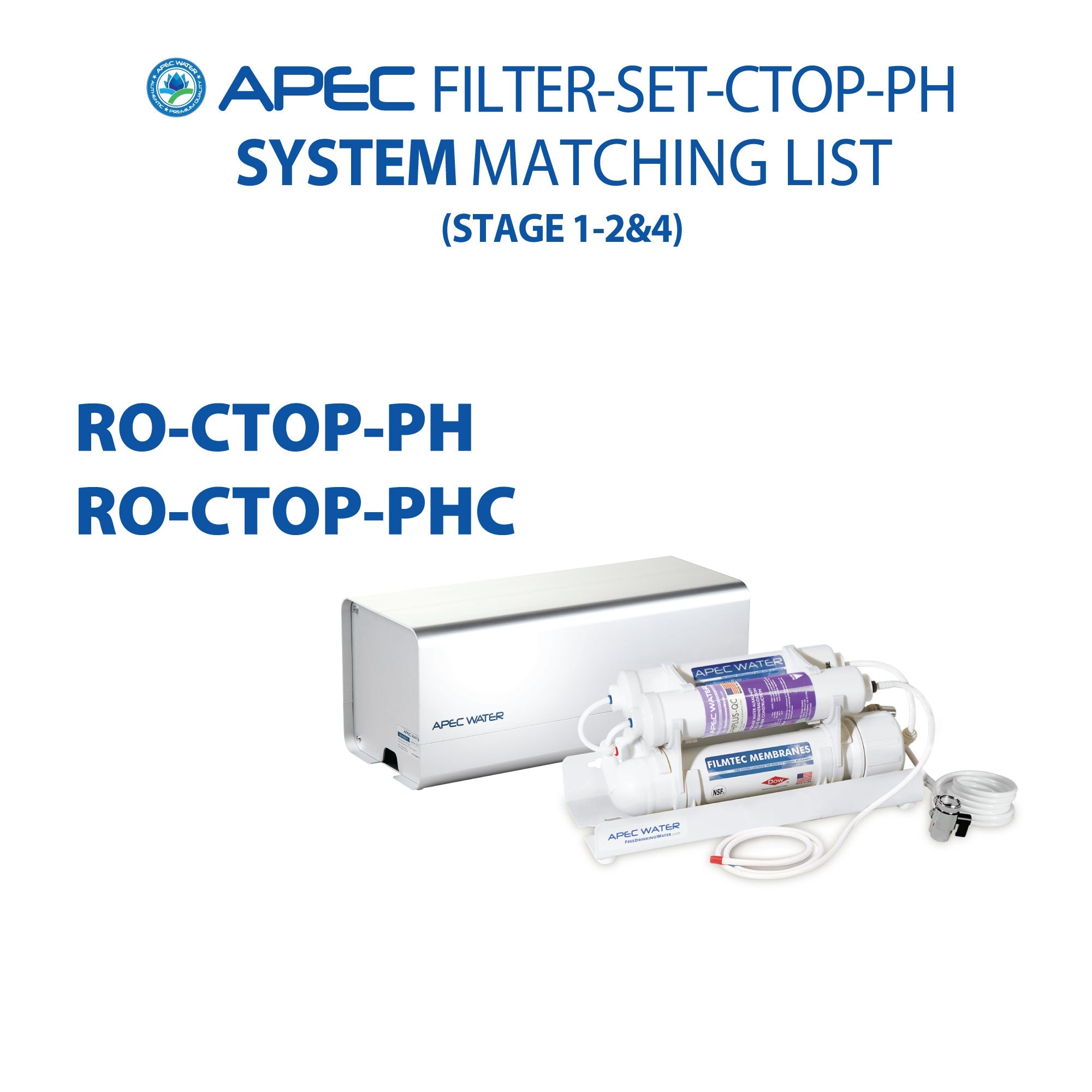 APEC RO Replacement Filters Pre-filter Set for ULTIMATE RO-CTOP-PH and RO-CTOP-PHC Countertop Reverse Osmosis Systems (Stages 1 2 and 4)