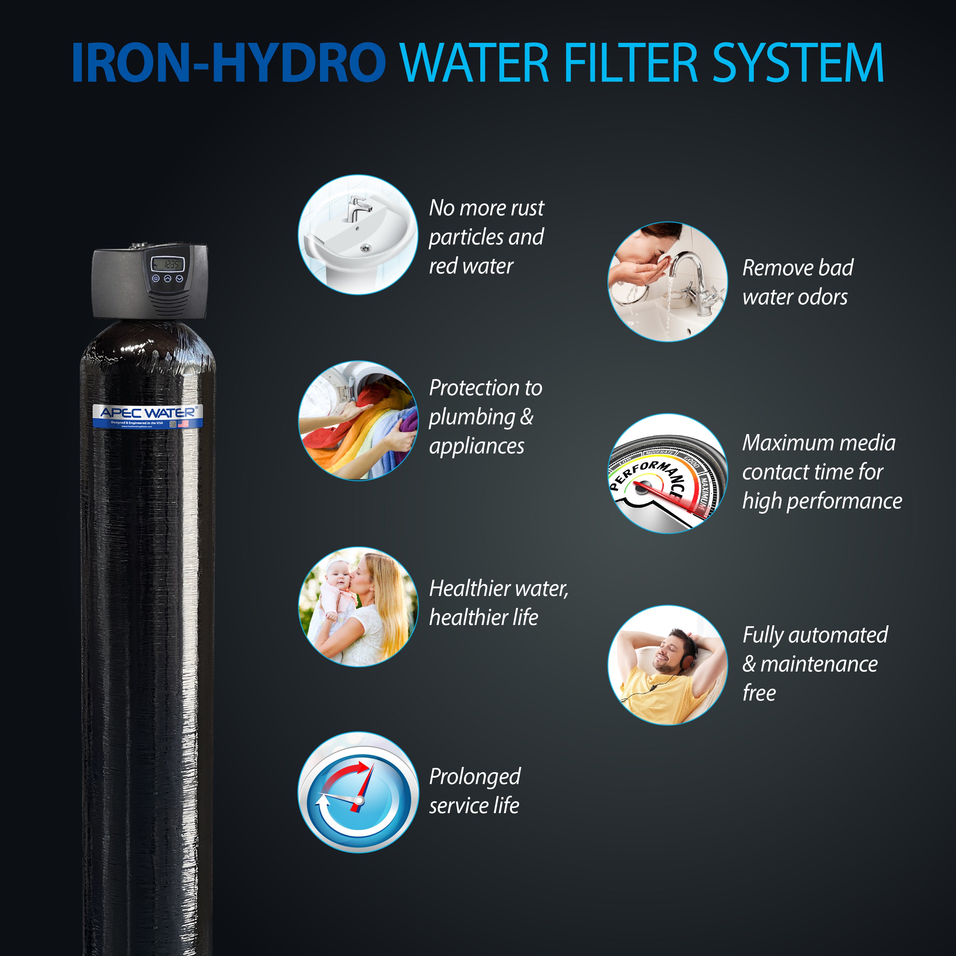 IRON HYDRO - 15 IRON WATER FILTER, HYDROGEN SULFIDE & MANGANESE REMOVAL SYSTEM