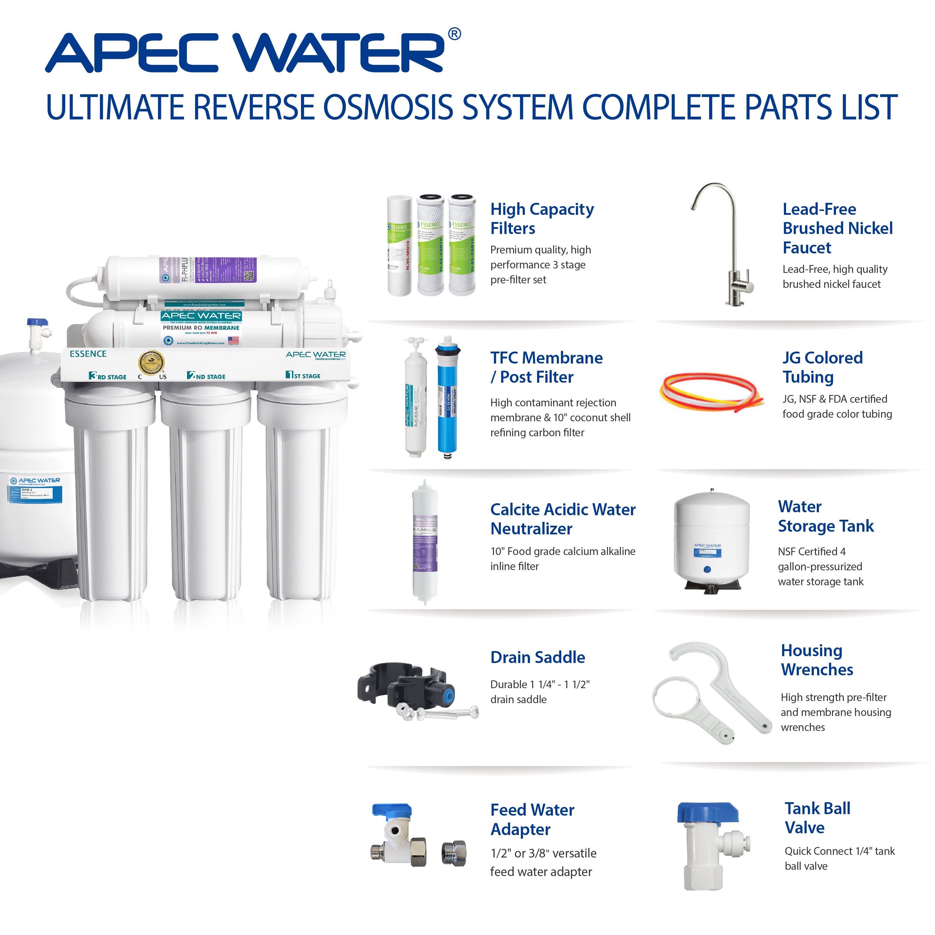 ROES-PH75 - Essence Alkaline Mineral 6-Stage 75 GPD Reverse Osmosis Water Systems for Drinking Water, WQA Certified