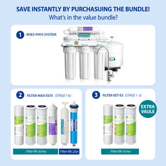 ROES-PH75X - Essence Alkaline Mineral 6-Stage 75 GPD Reverse Osmosis Water Filter System With Extra Pre-Filter Set, WQA Certified