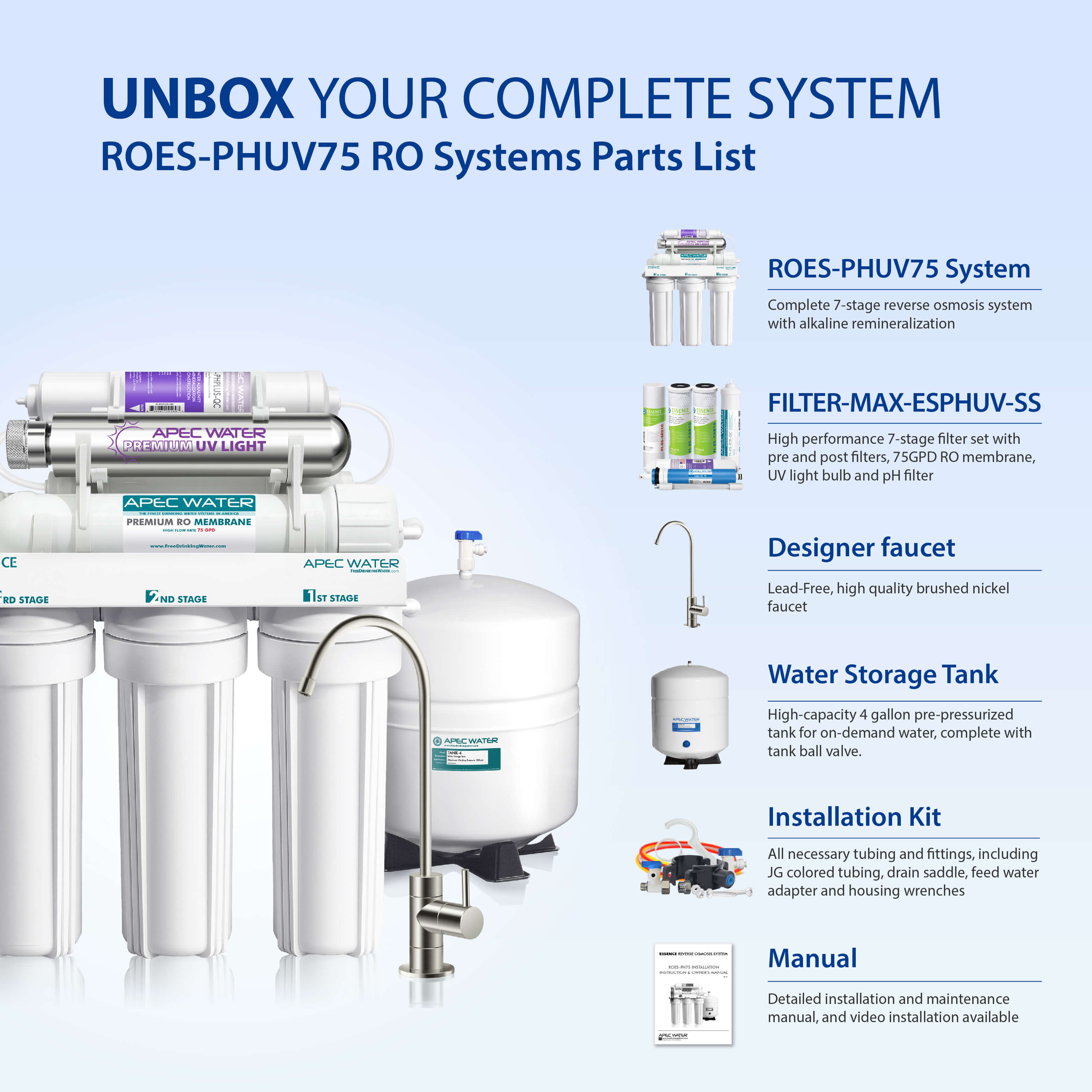 ROES-PHUV75 - Essence Alkaline Mineral pHPlus and UV Ultra-Violet Sterilizer 75 GPD 7-Stage Reverse Osmosis Water Systems for Drinking Water