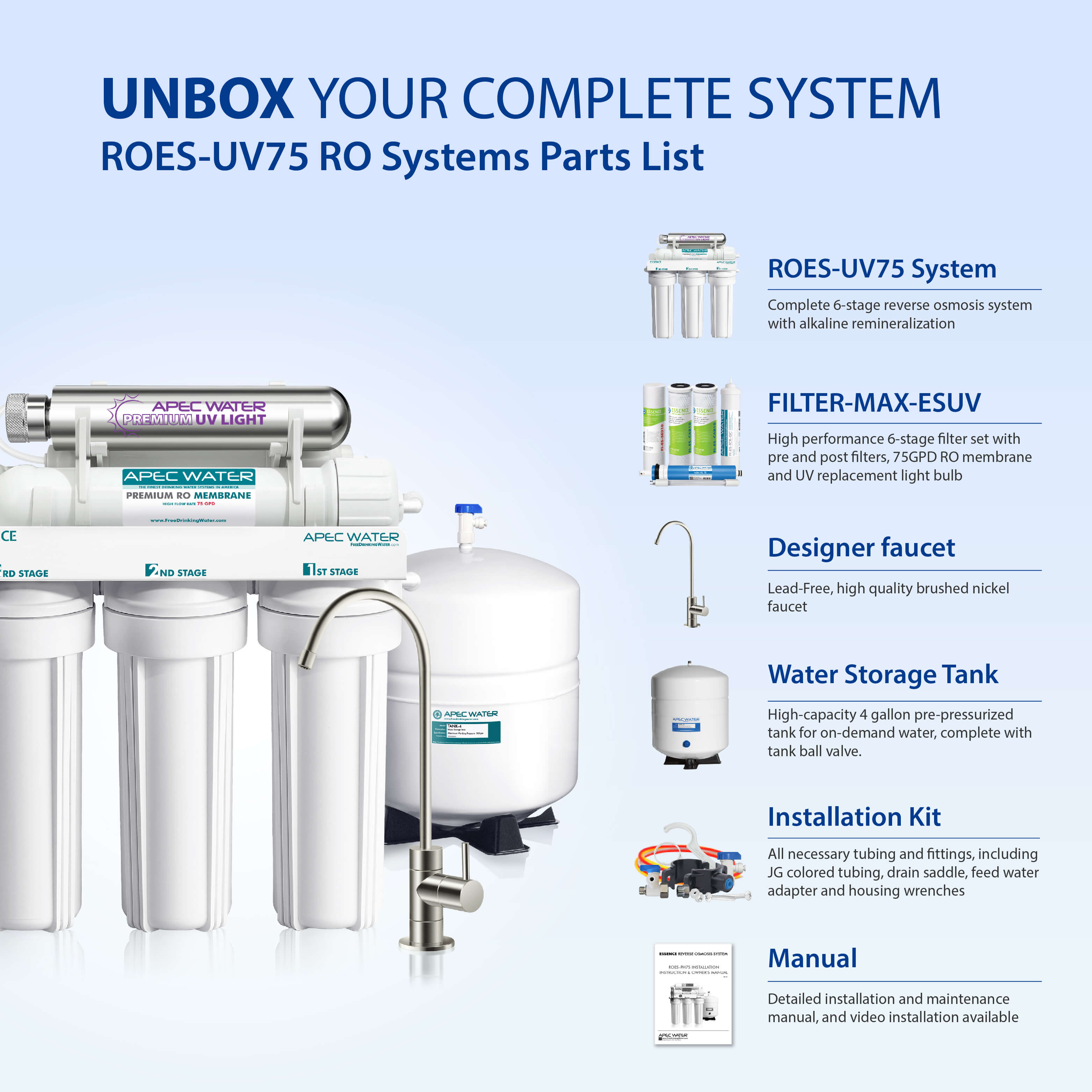 ROES-UV75-SS - Essence Stainless Steel UV Disinfecting 6-Stage 75 GPD Reverse Osmosis Water Systems for Drinking Water