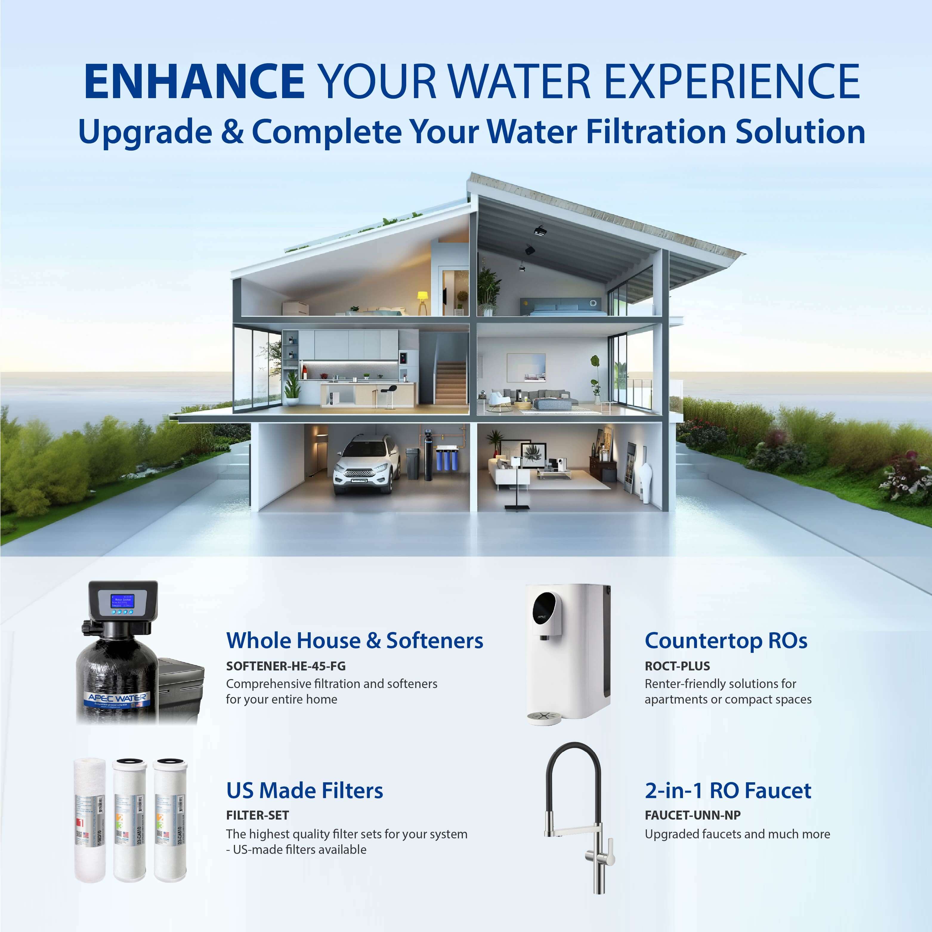 ROES-PH75 - Essence Alkaline Mineral 6-Stage 75 GPD Reverse Osmosis Water Systems for Drinking Water, WQA Certified