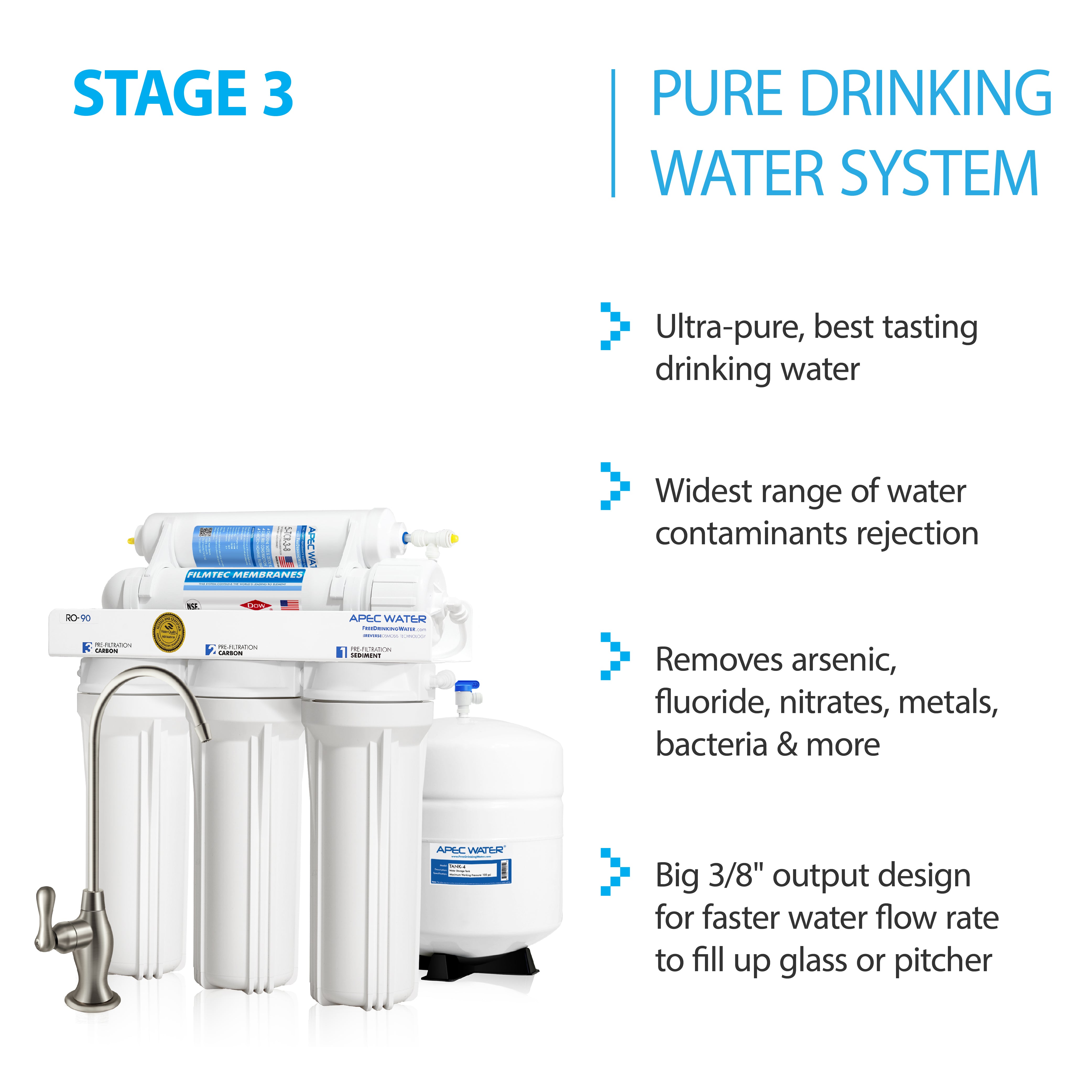 TOTAL SOLUTION 15-FG WHOLE HOUSE WATER PURIFICATION SYSTEM