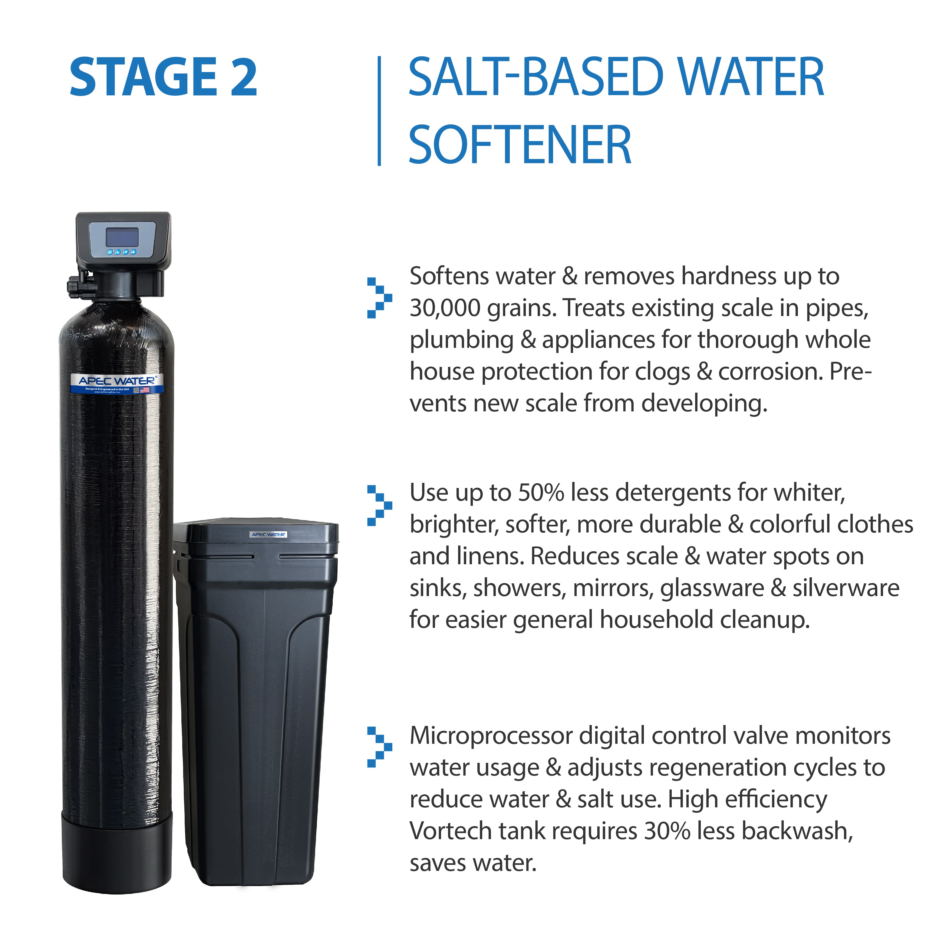 TO-SOLUTION-S10-FG - Total Solution Softener Series 10 Water Purification System