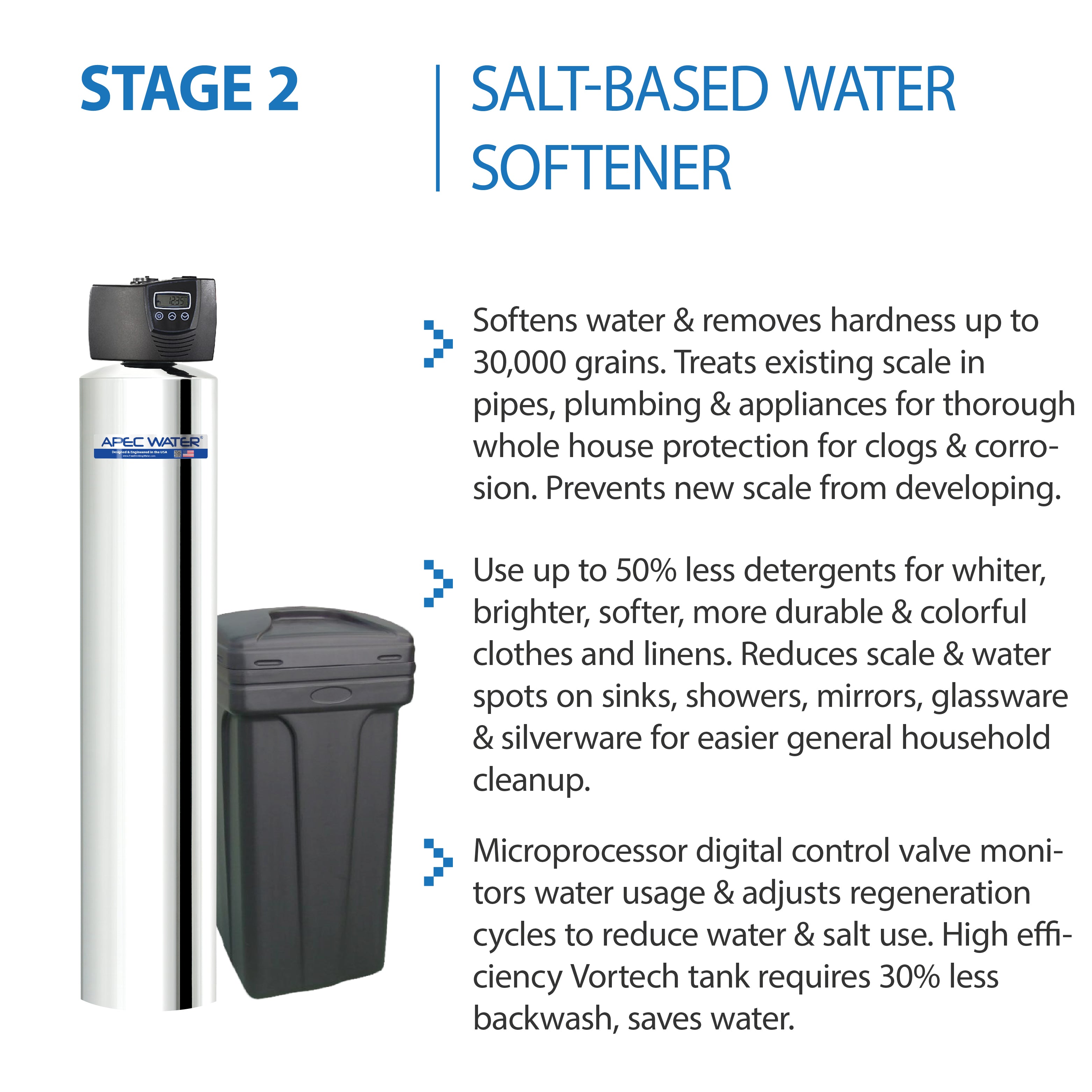 TOTAL SOLUTION S-Series 15 WATER PURIFICATION SYSTEM