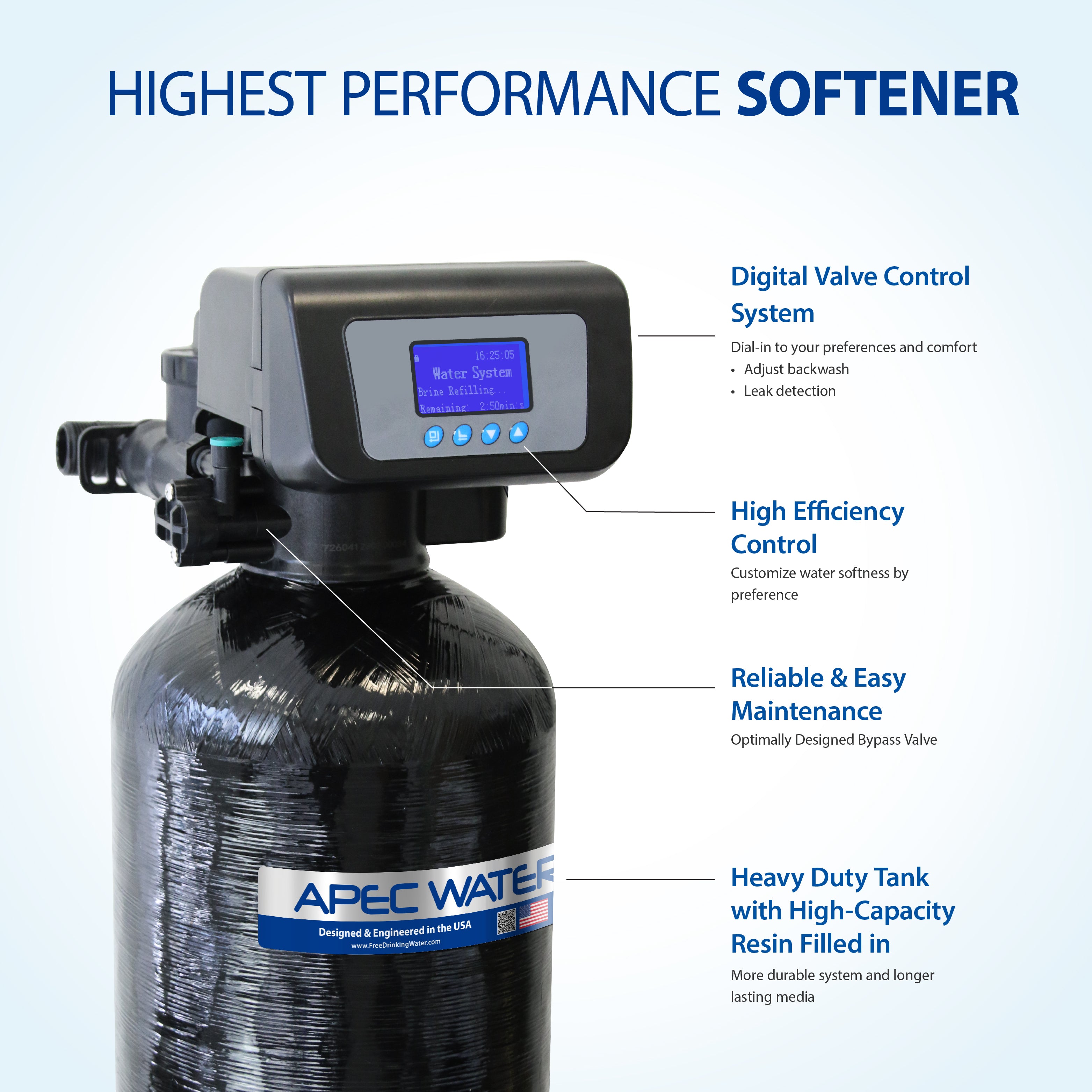 APEC Water APEC SOFTENER HE 45 FG Water Softener Treats Whole House 4 6 Bathrooms 45K Grains Luxurious Spa Quality Soft Water Highly Efficient di