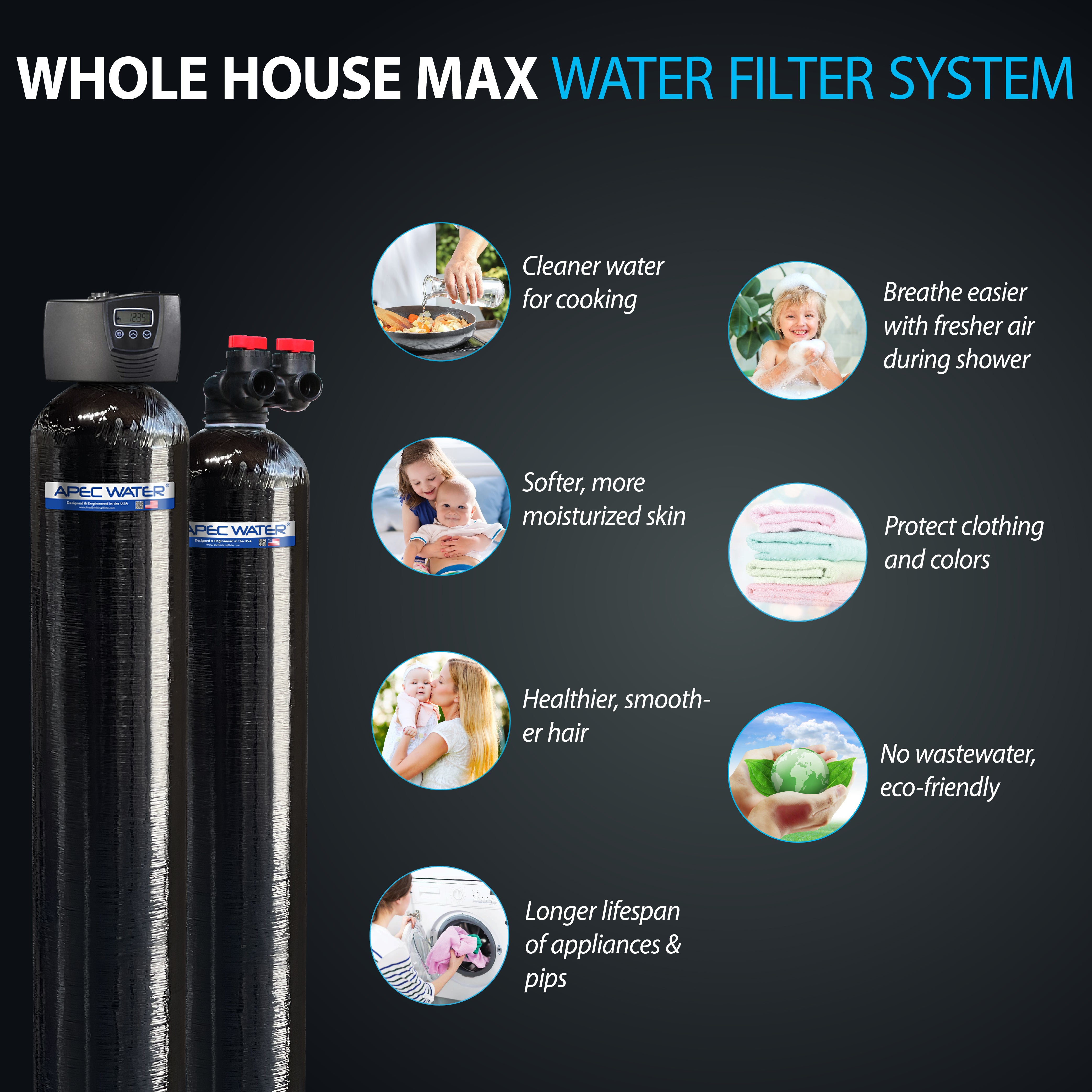 APEC WH-SOLUTION-MAX15-FG Salt Free Water Conditioner and Whole House Water Purification Systems for Home with 3-6 bathrooms