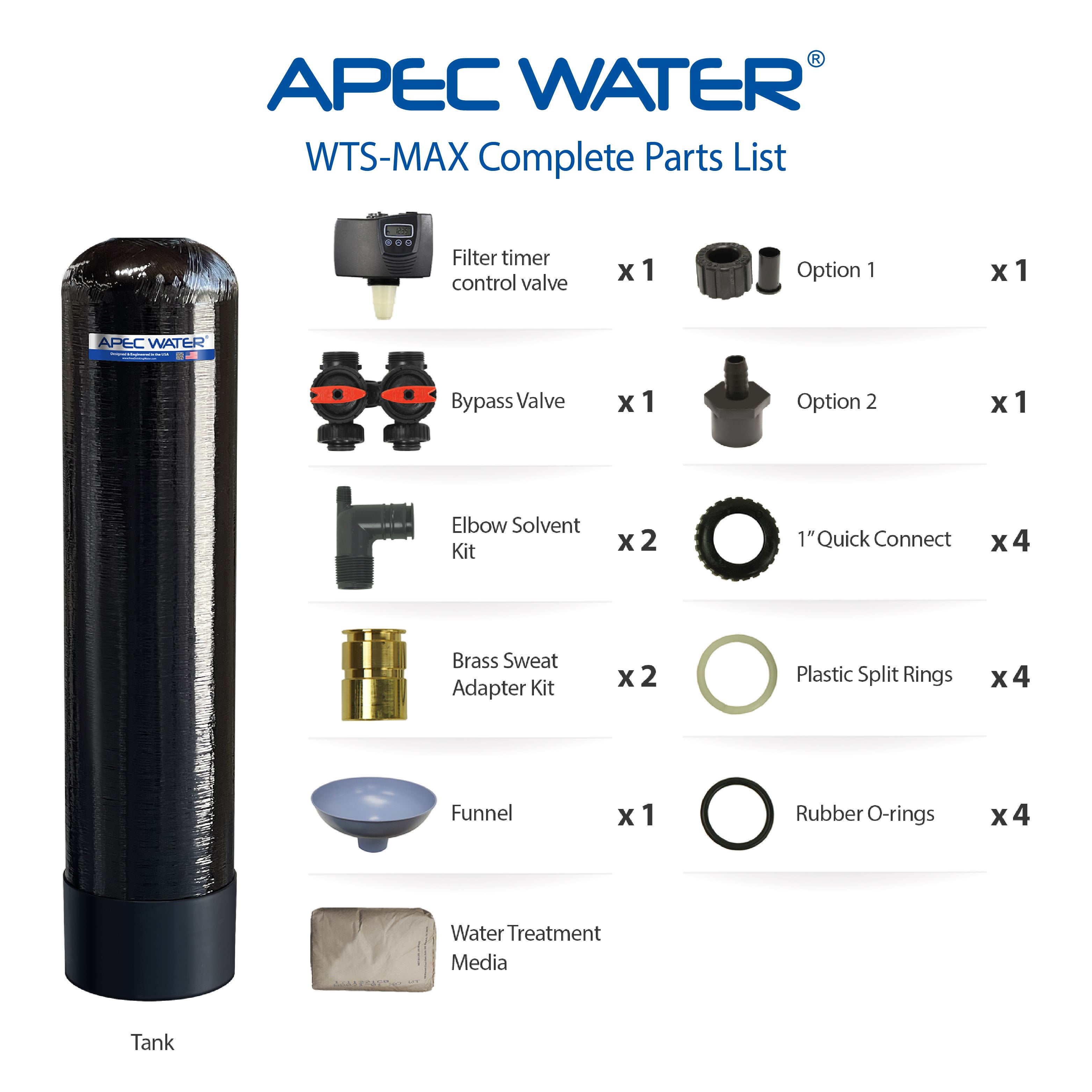 WHOLE HOUSE MAX - 20 HEAVY DUTY WHOLE HOUSE WATER PURIFICATION SYSTEM