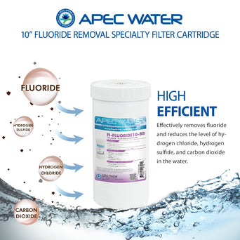 Fluoride Reduction Specialty Filter 4.5" x 10 Inch