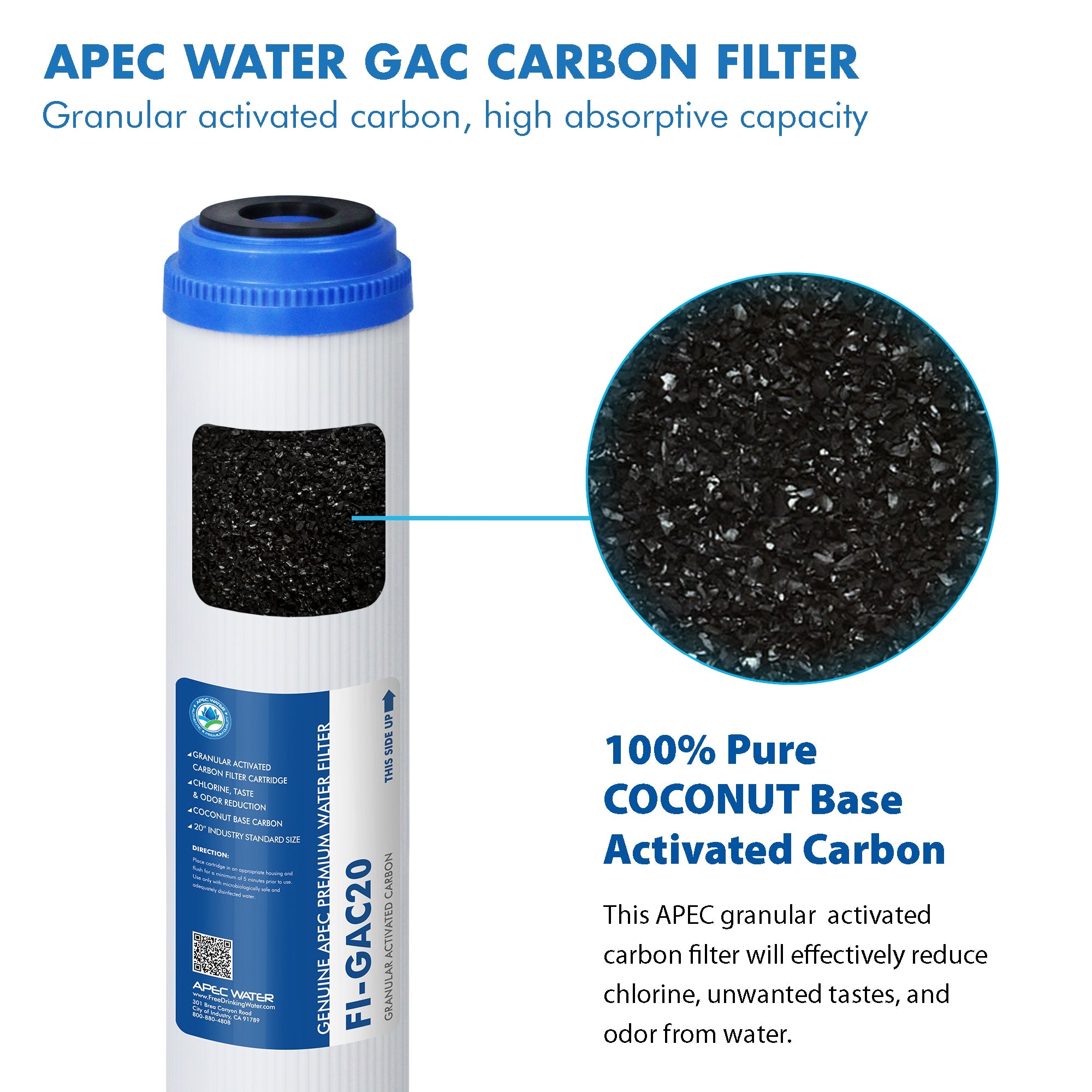 APEC 20 Inch GAC Replacement Filter