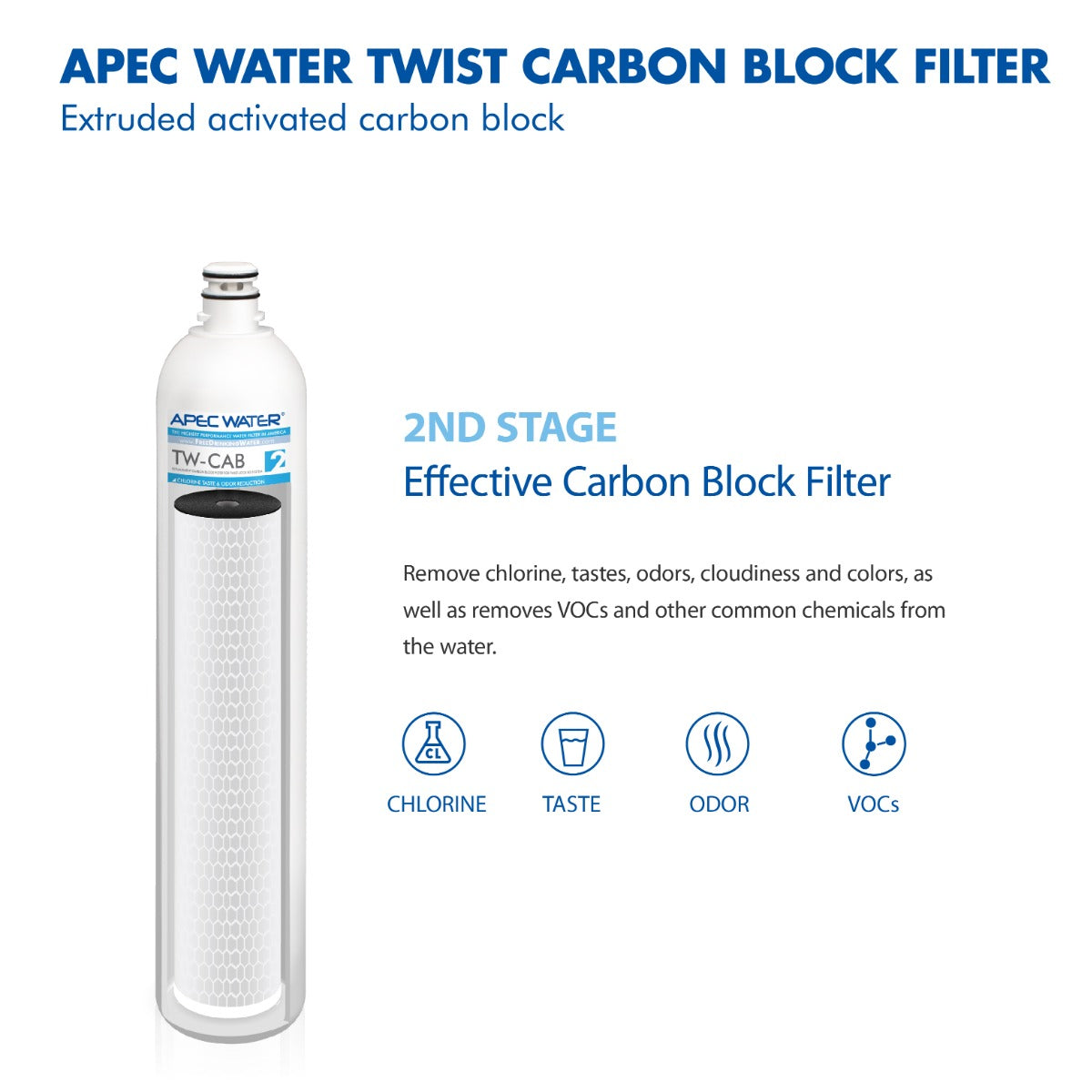 APEC RO Replacement Filters Carbon Block for Twist Lock Reverse Osmosis Systems