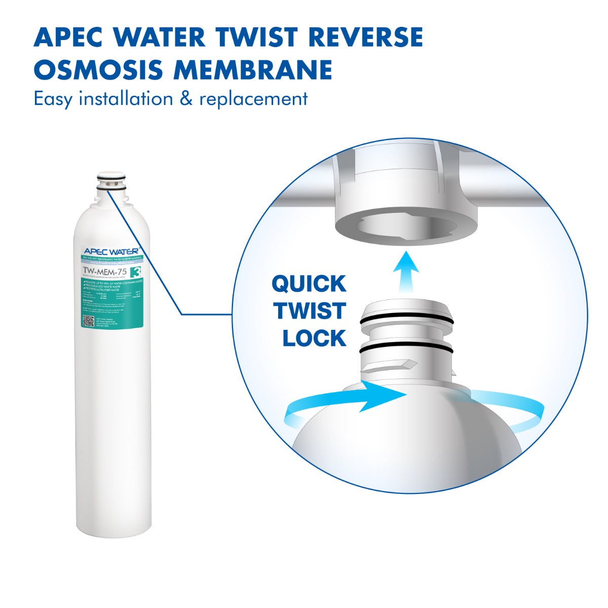 APEC RO Replacement Filters RO Membrane for Twist Lock Reverse Osmosis Systems