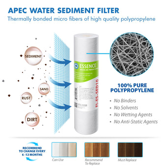 APEC RO Replacement Filters Complete Filter Set for ESSENCE 75 GPD PH and UV SS Reverse Osmosis 7-Stage Systems (Stages 1-7)