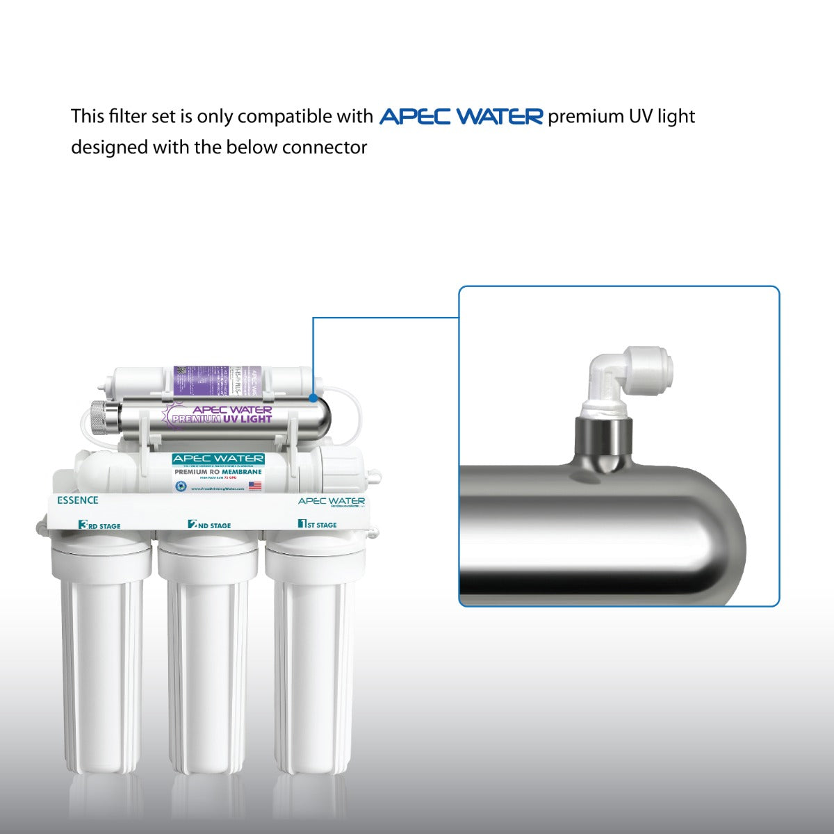 APEC RO Replacement Filters Complete Filter Set for ESSENCE 75 GPD PH and UV SSV2 Reverse Osmosis 7-Stage Systems (Stages 1-7)