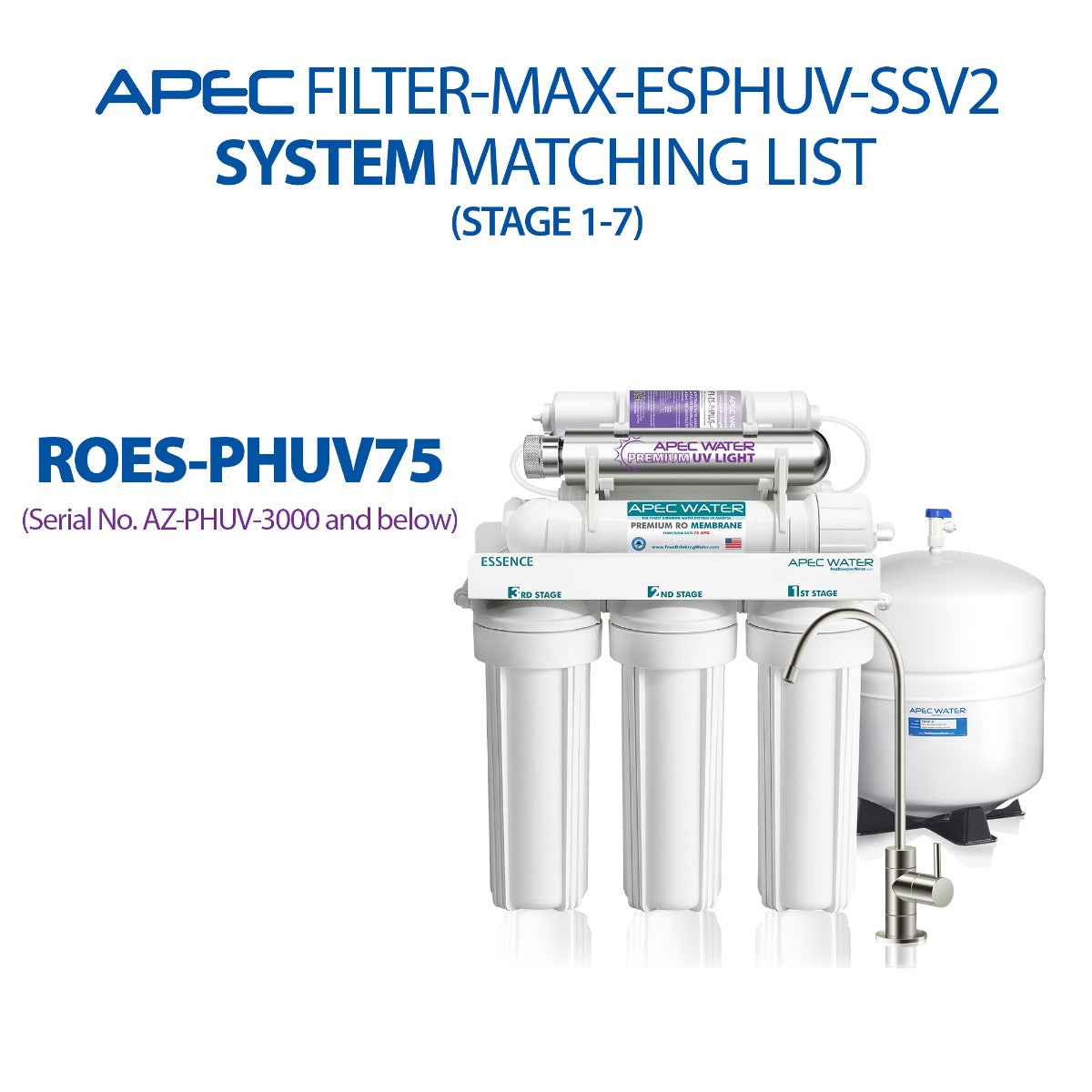 APEC RO Replacement Filters Complete Filter Set for ESSENCE 75 GPD PH and UV SSV2 Reverse Osmosis 7-Stage Systems (Stages 1-7)