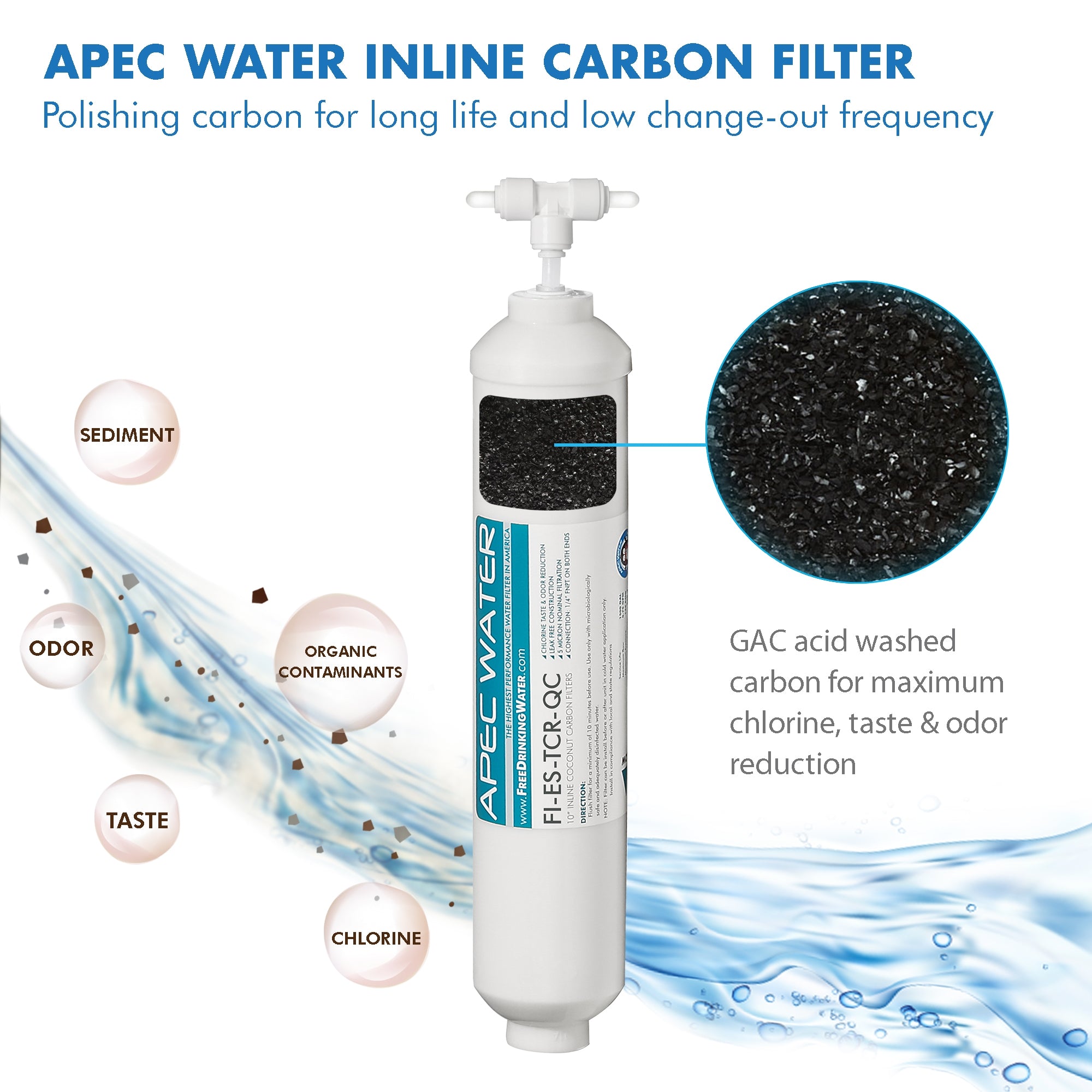 APEC RO Replacement Filters Complete Filter Set for ESSENCE 75 GPD PH and UV SSV2 Reverse Osmosis 7-Stage Systems (Stages 1-7)