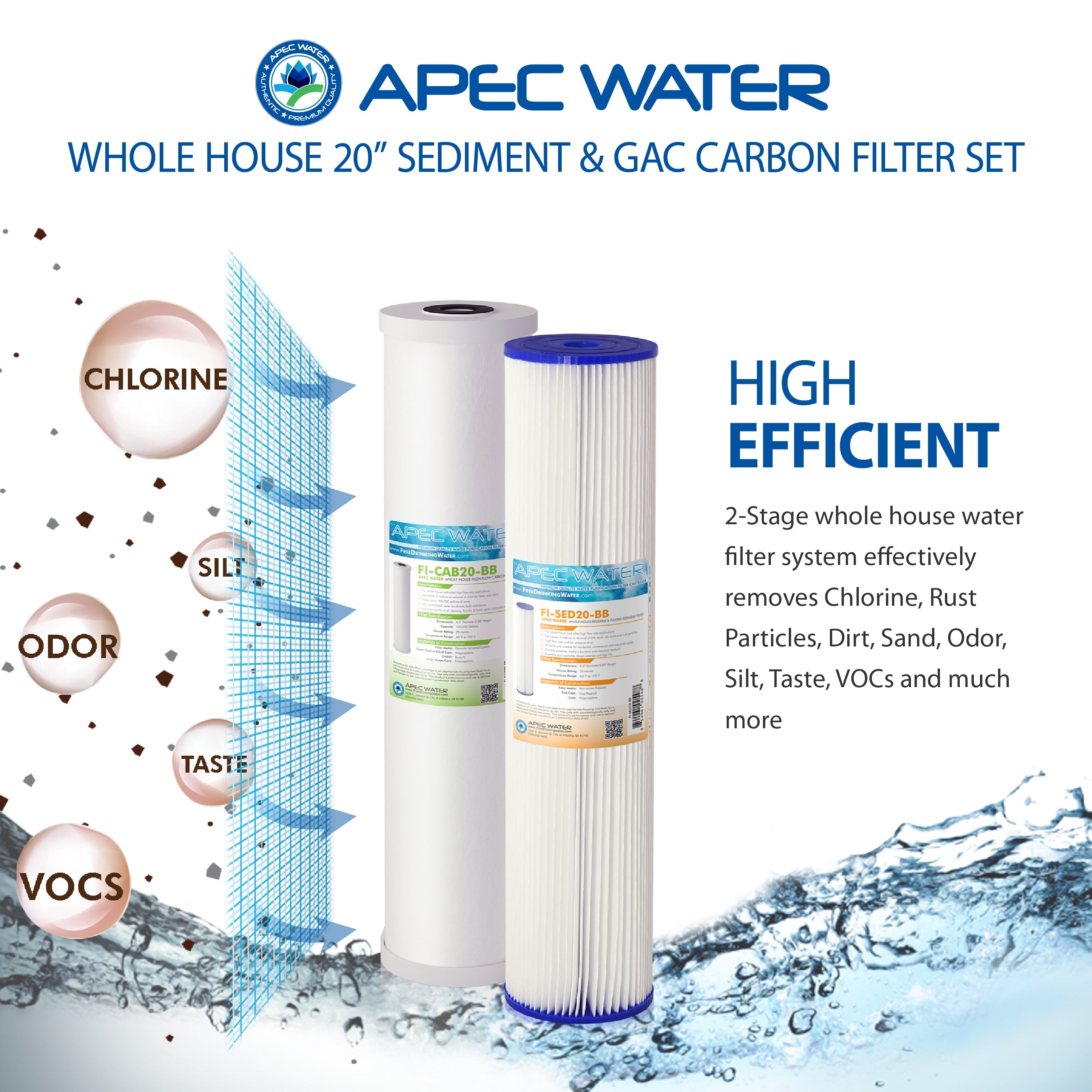 APEC 20 Inch Whole House Sediment Carbon Replacement filter set for CB2-SED-CAB20-BB