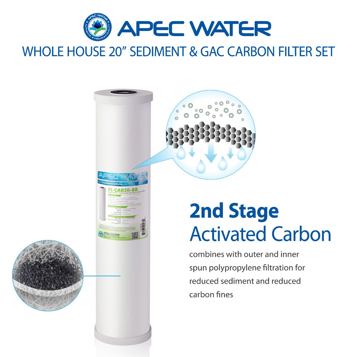 APEC 20 Inch Whole House Sediment Carbon Replacement filter set for CB2-SED-CAB20-BB