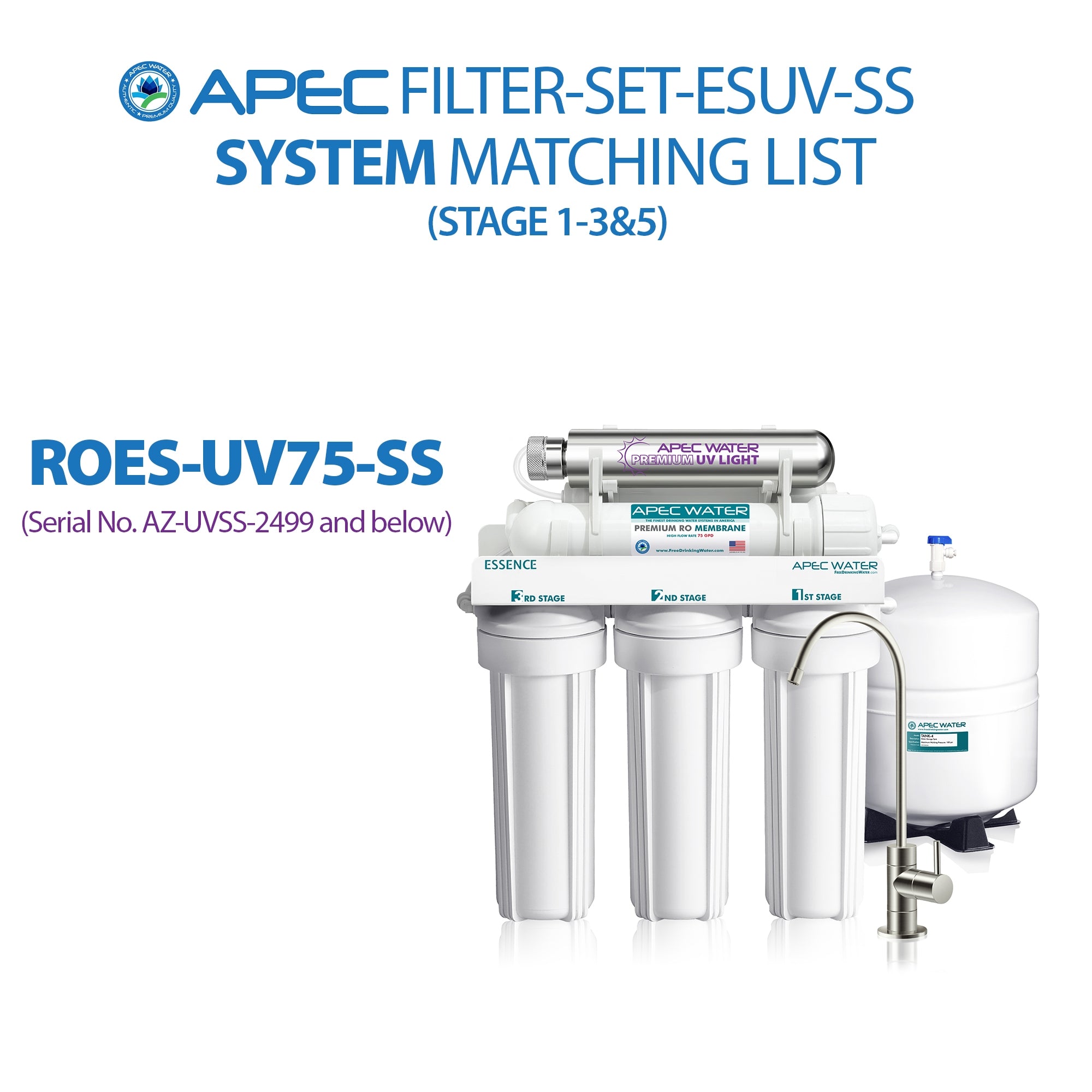 APEC RO Replacement Filters Pre-filter Set for ESSENCE 75 GPD ROES-UV75-SS UV Reverse Osmosis Systems (Stages 1-3 and 5)