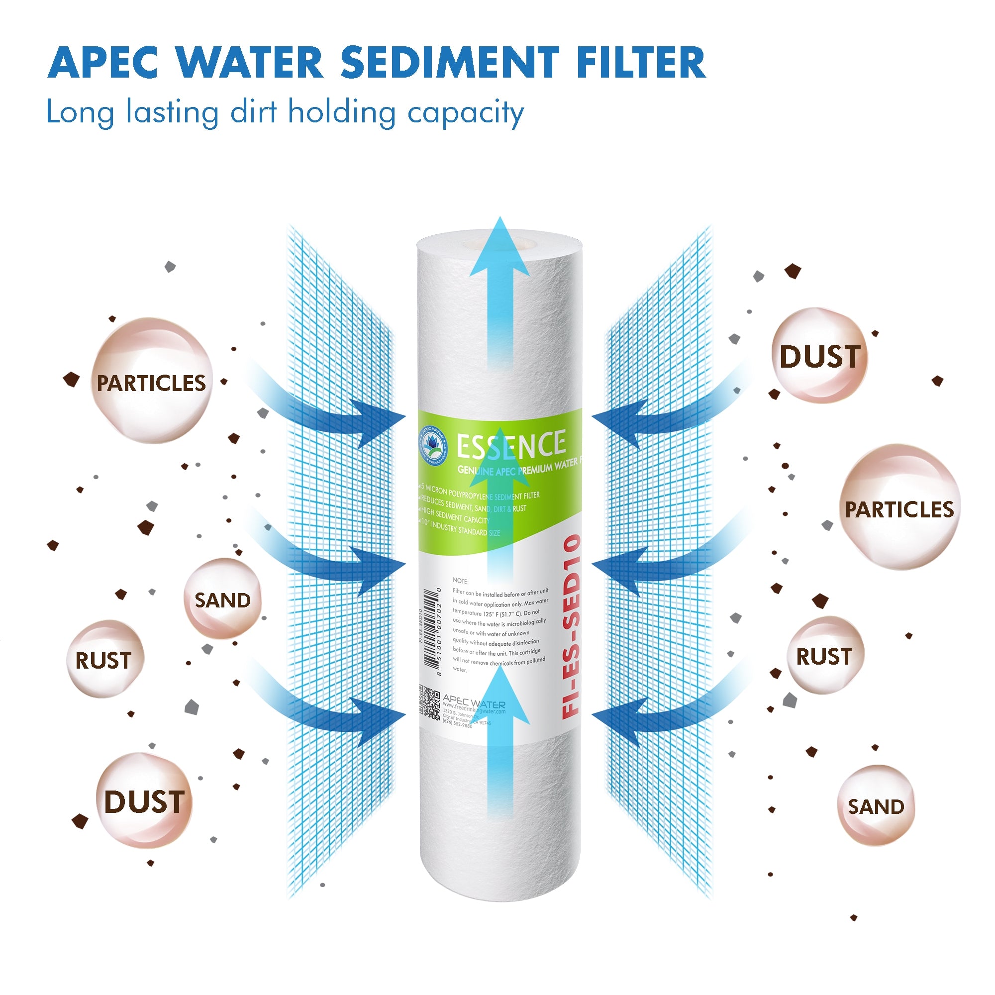 APEC RO Replacement Filters Pre-filter Set for ESSENCE 75 GPD ROES-UV75-SS UV Reverse Osmosis Systems (Stages 1-3 and 5)