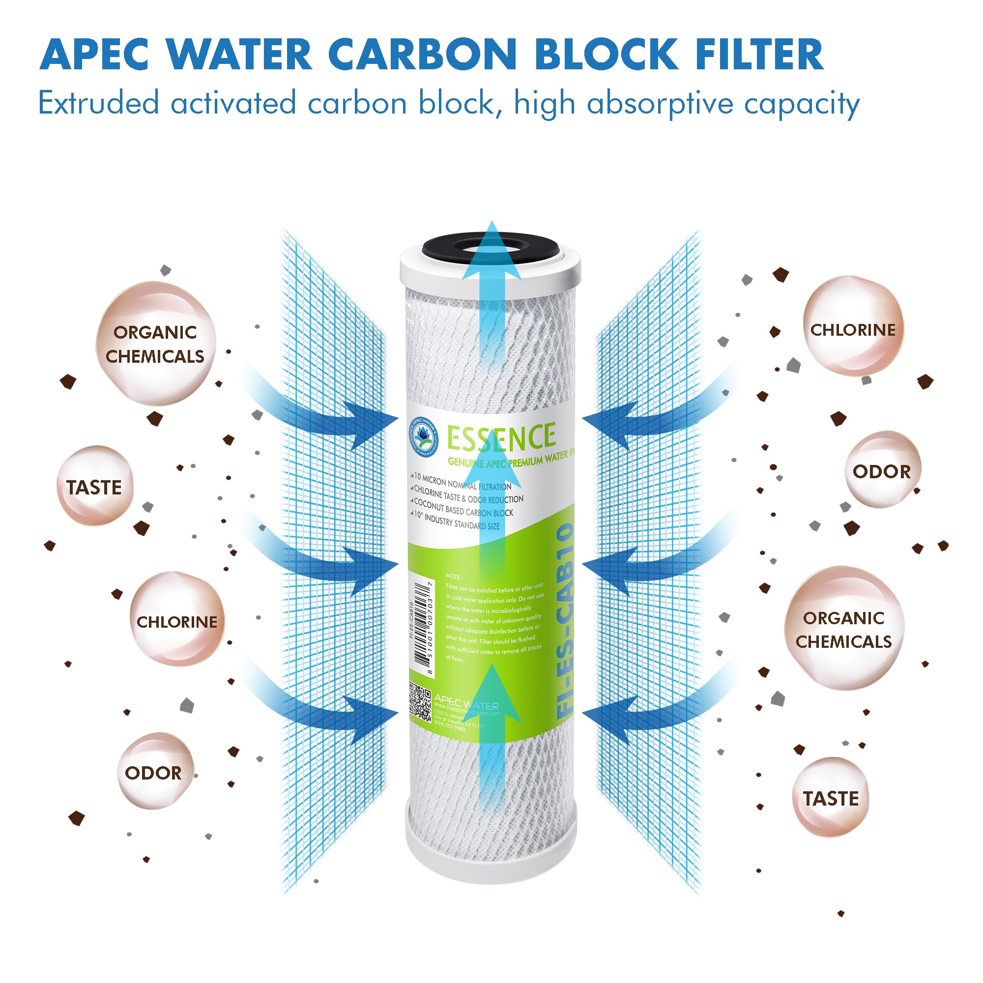 APEC RO Replacement Filters Pre-filter Set for ESSENCE 75 GPD ROES-UV75-SS UV Reverse Osmosis Systems (Stages 1-3 and 5)