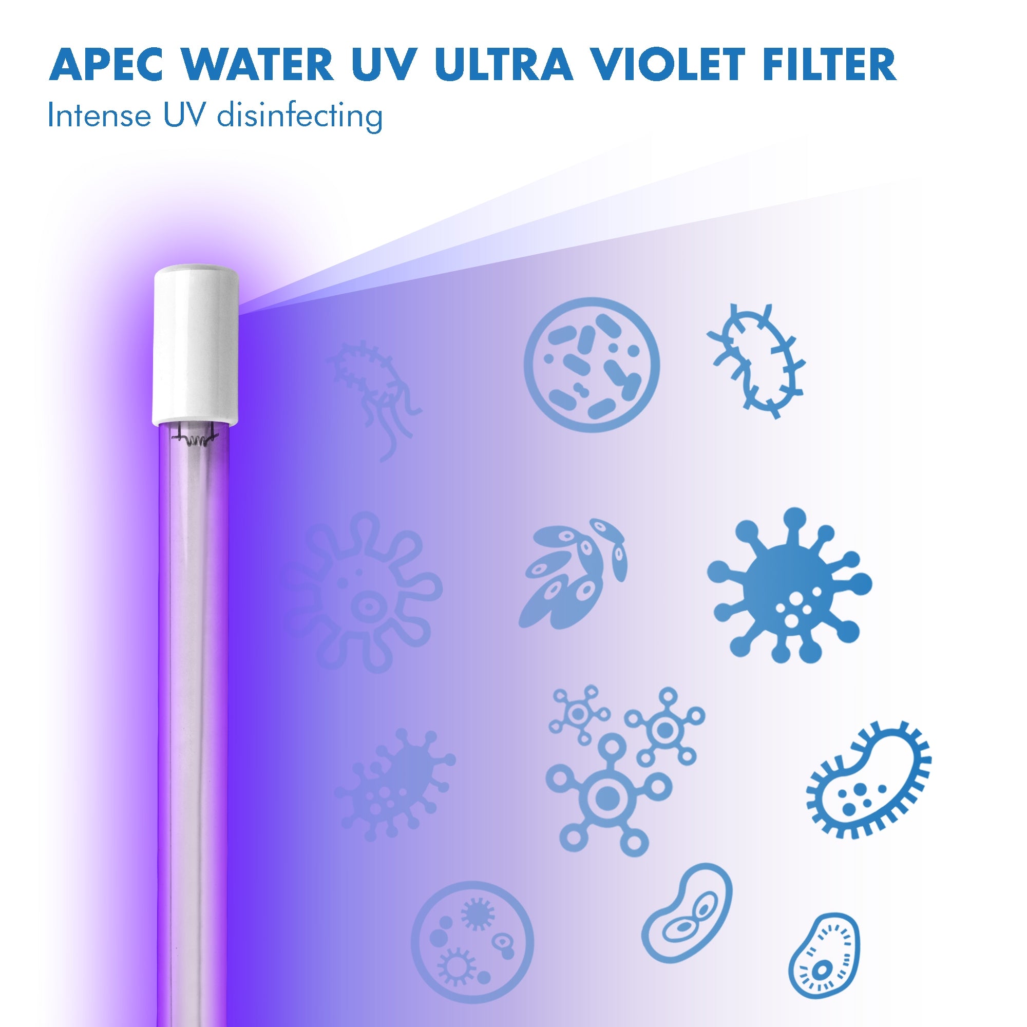 APEC RO Replacement Filters Pre-filter Set for ESSENCE 75 GPD ROES-UV75-SS UV Reverse Osmosis Systems (Stages 1-3 and 5)