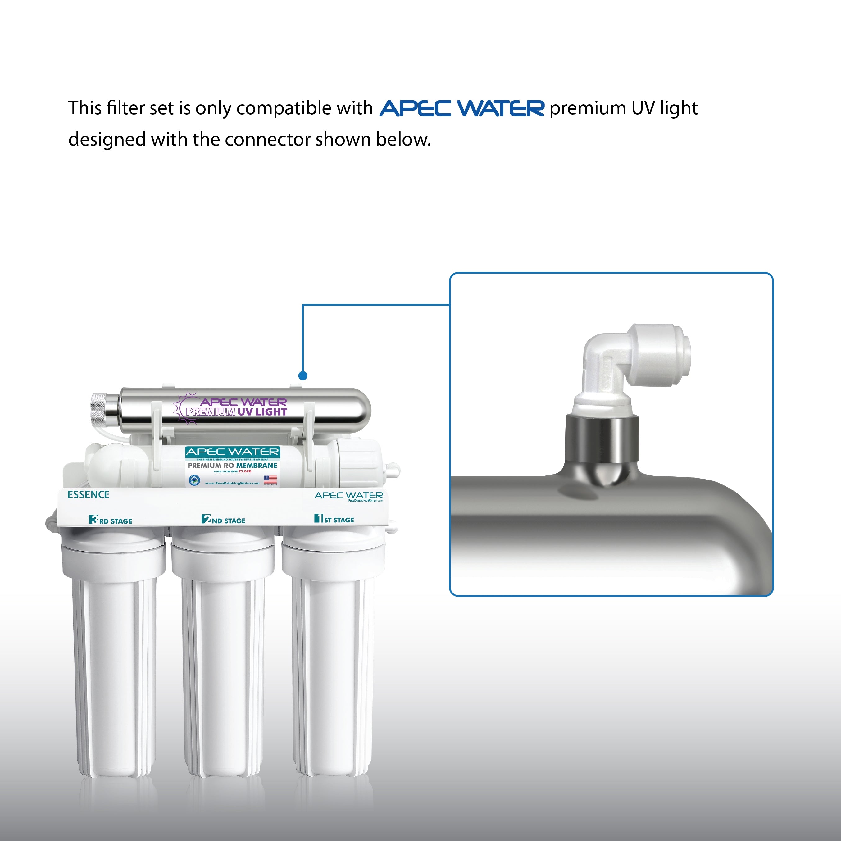 APEC RO Replacement Filters Pre-filter Set for ESSENCE 75 GPD ROES-UV75-SS V2 UV Reverse Osmosis Systems (Stages 1-3 and 5)