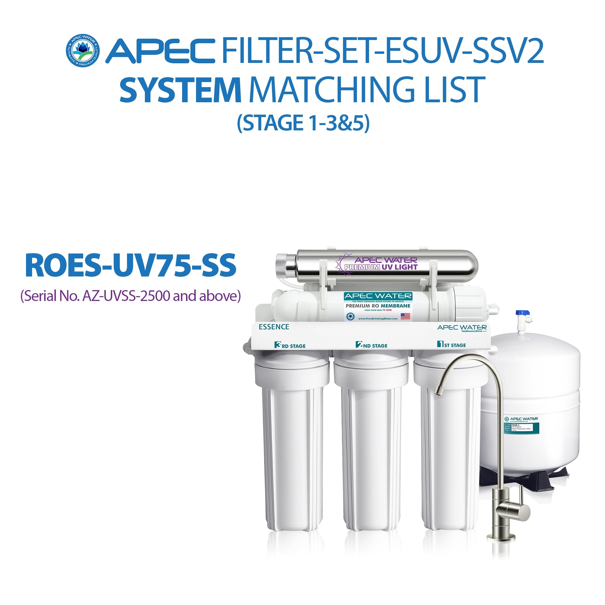 APEC RO Replacement Filters Pre-filter Set for ESSENCE 75 GPD ROES-UV75-SS V2 UV Reverse Osmosis Systems (Stages 1-3 and 5)