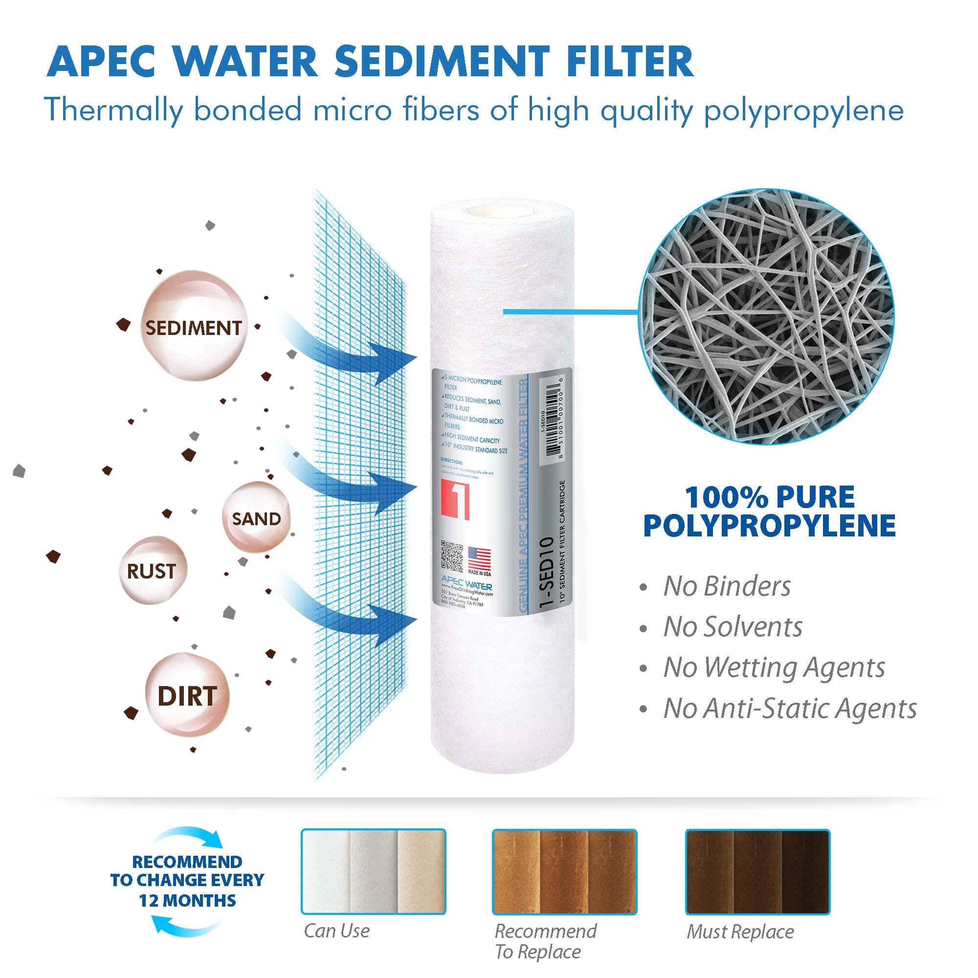 APEC Water Systems store FILTER-SET-ESX2 2 Sets((60.00+VALUE))