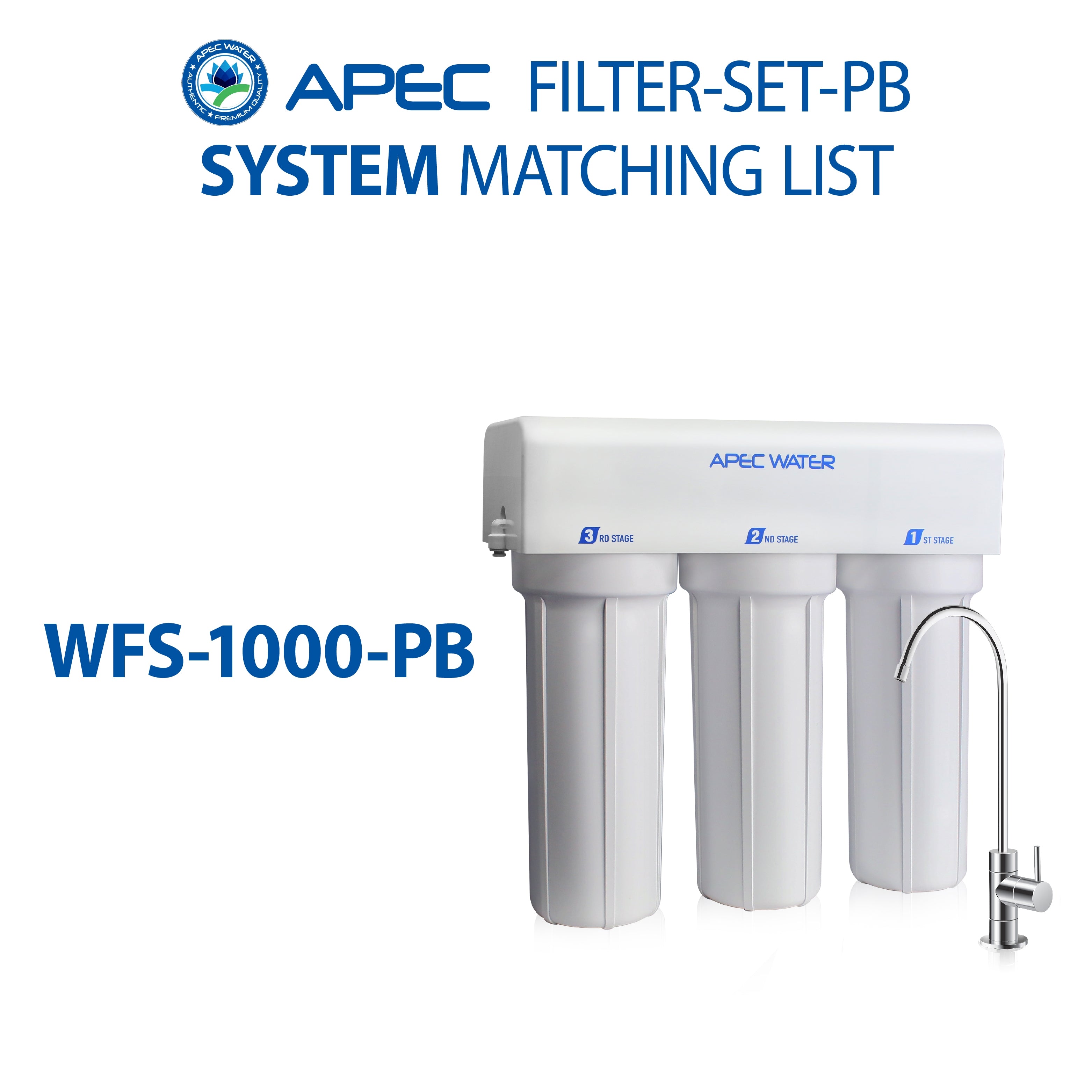 APEC Water Systems store FILTER-SET-ESX2 2 Sets((60.00+VALUE))