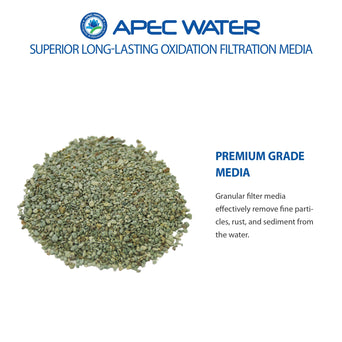 High Performance Granular Filter Replacement Media for fine sand, sediment & turbidity reduction 1 C.F.