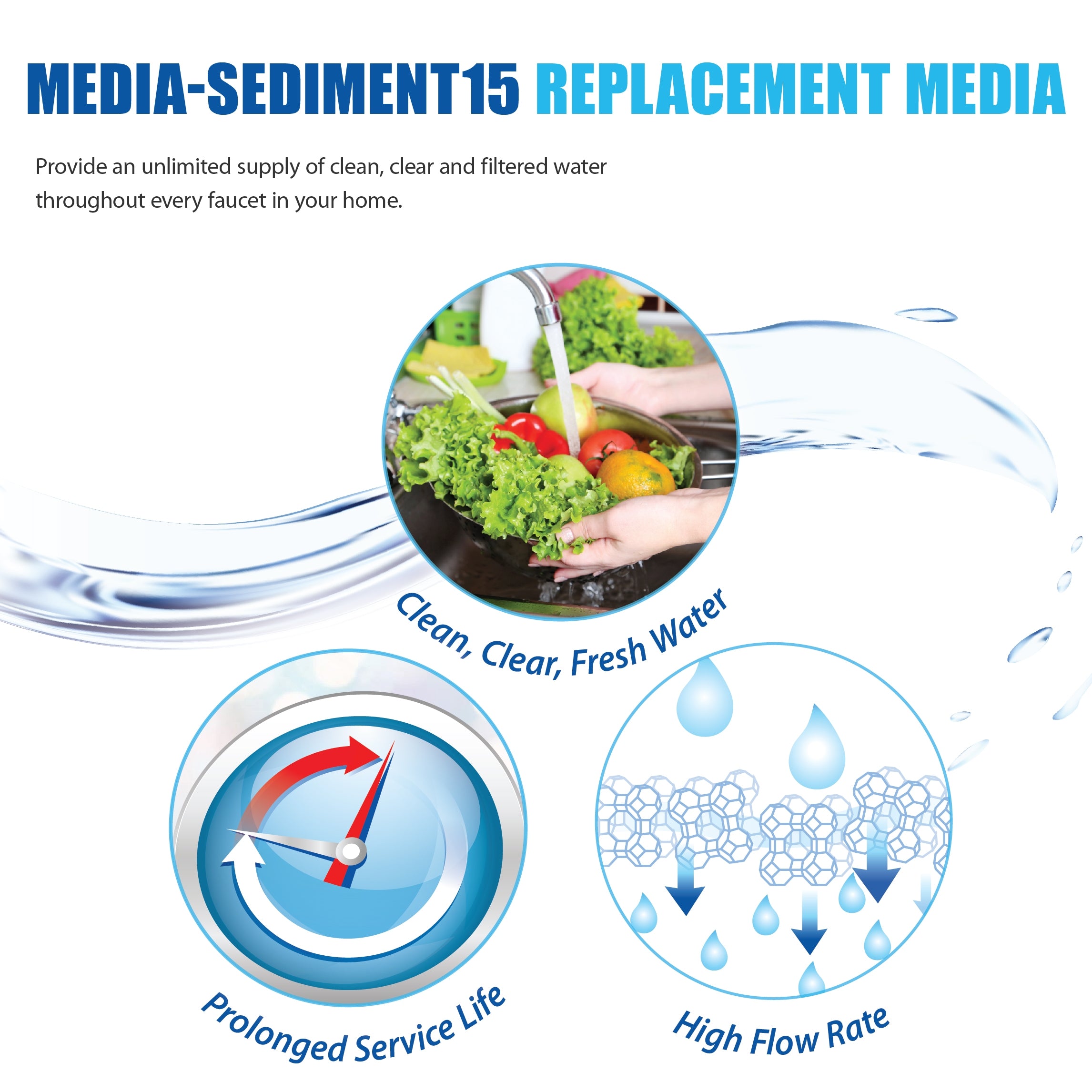 WTS-SEDIMENT-15 Replacement Media for fine sand, sediment & turbidity reduction 1.5 C.F.