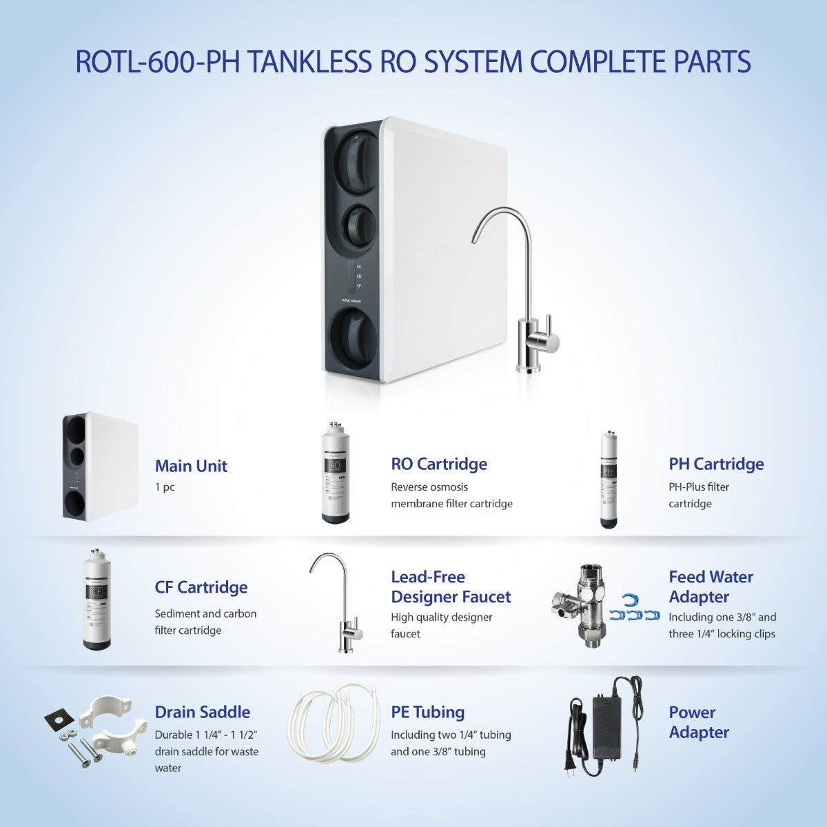 ROTL-600-PH - 3 Stages Premium pHPlus Reverse Osmosis Water Systems