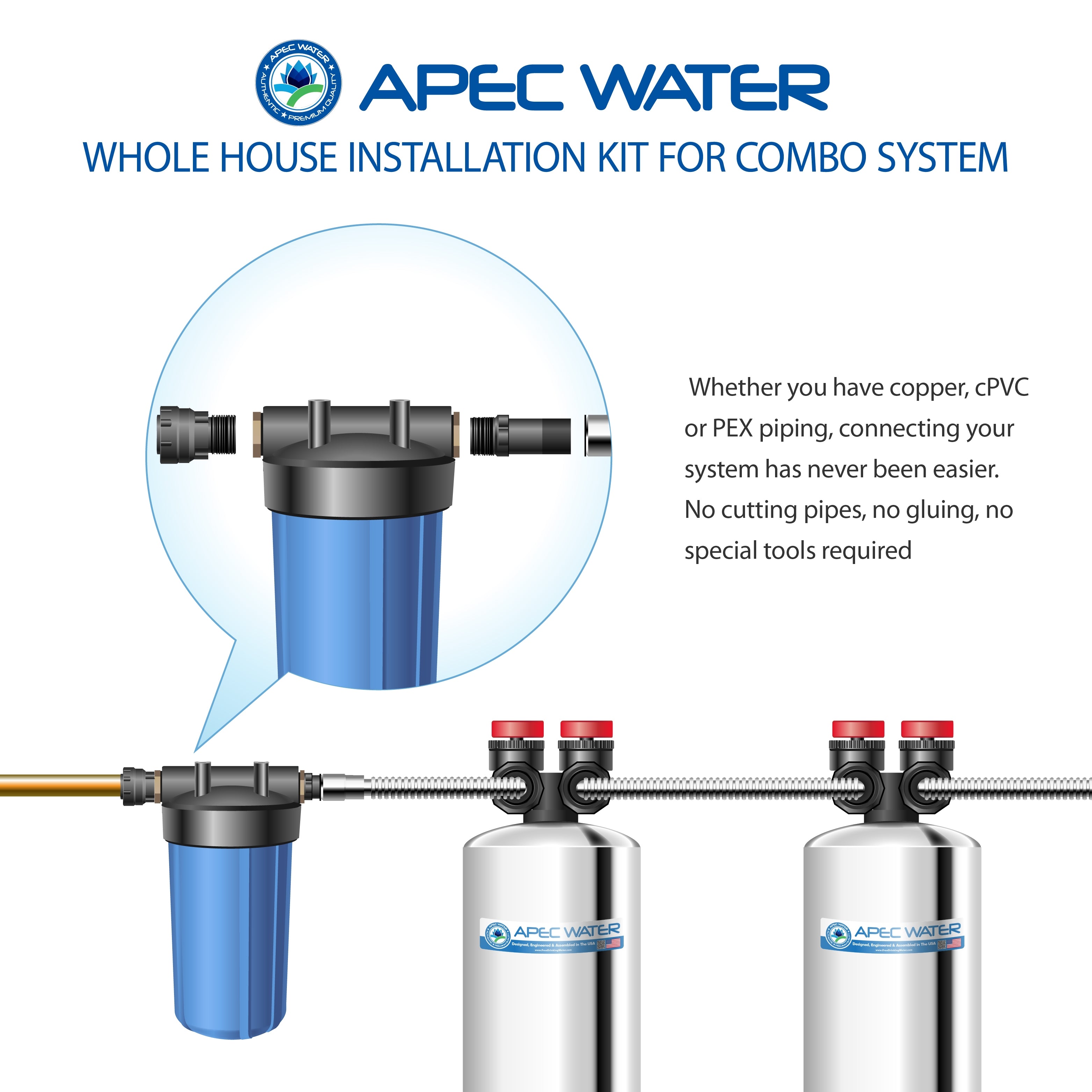 APEC Whole House System Dual Tank Installation Kit for Water Filter and Water Softener Combo System