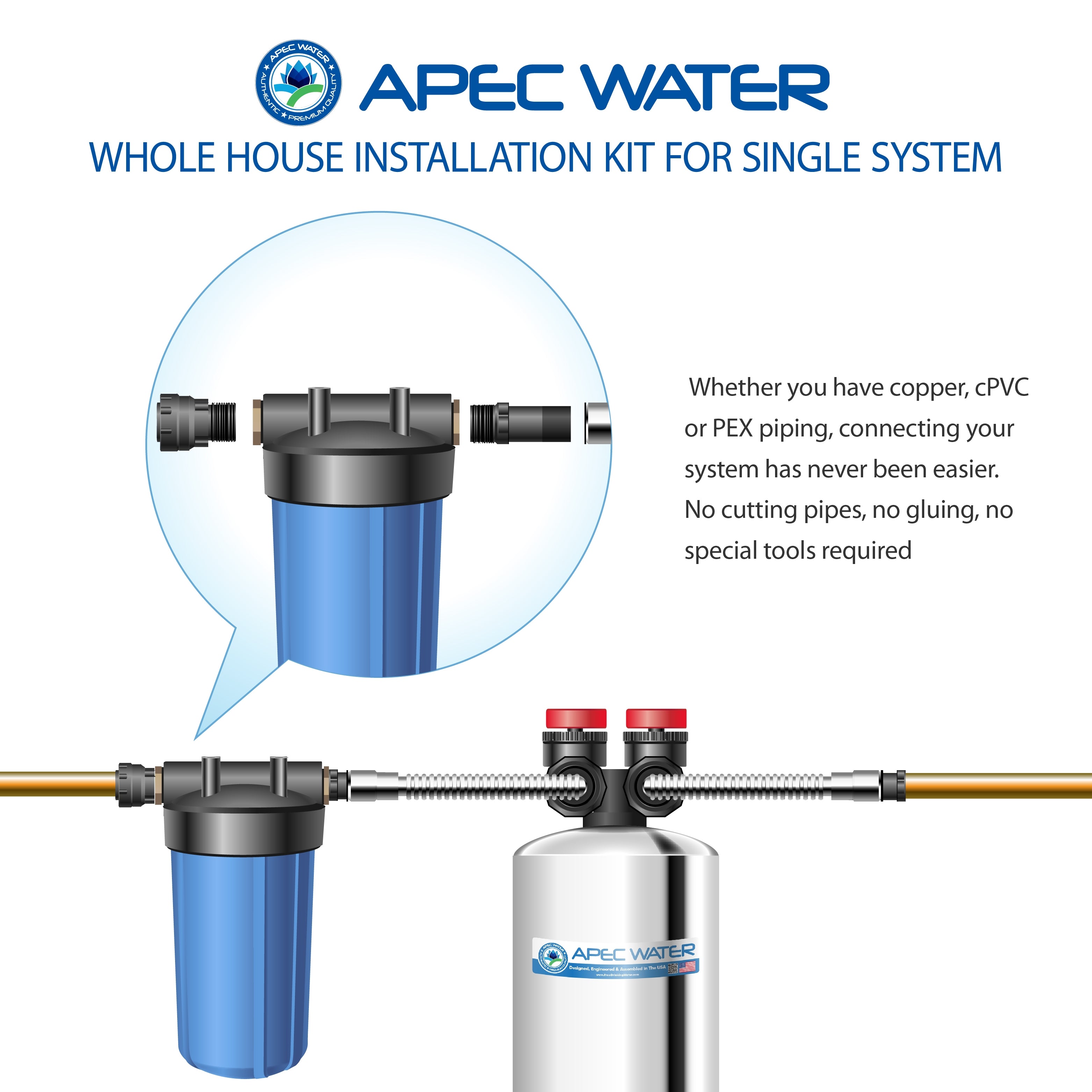 APEC Whole House System Single Tank Installation Kit for Water Filter or Water Softener System